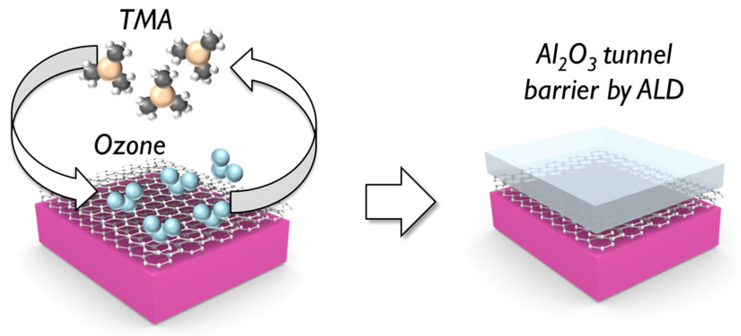 Nanomaterials 12 00661 g004 Nanomaterials 12 00661 g004