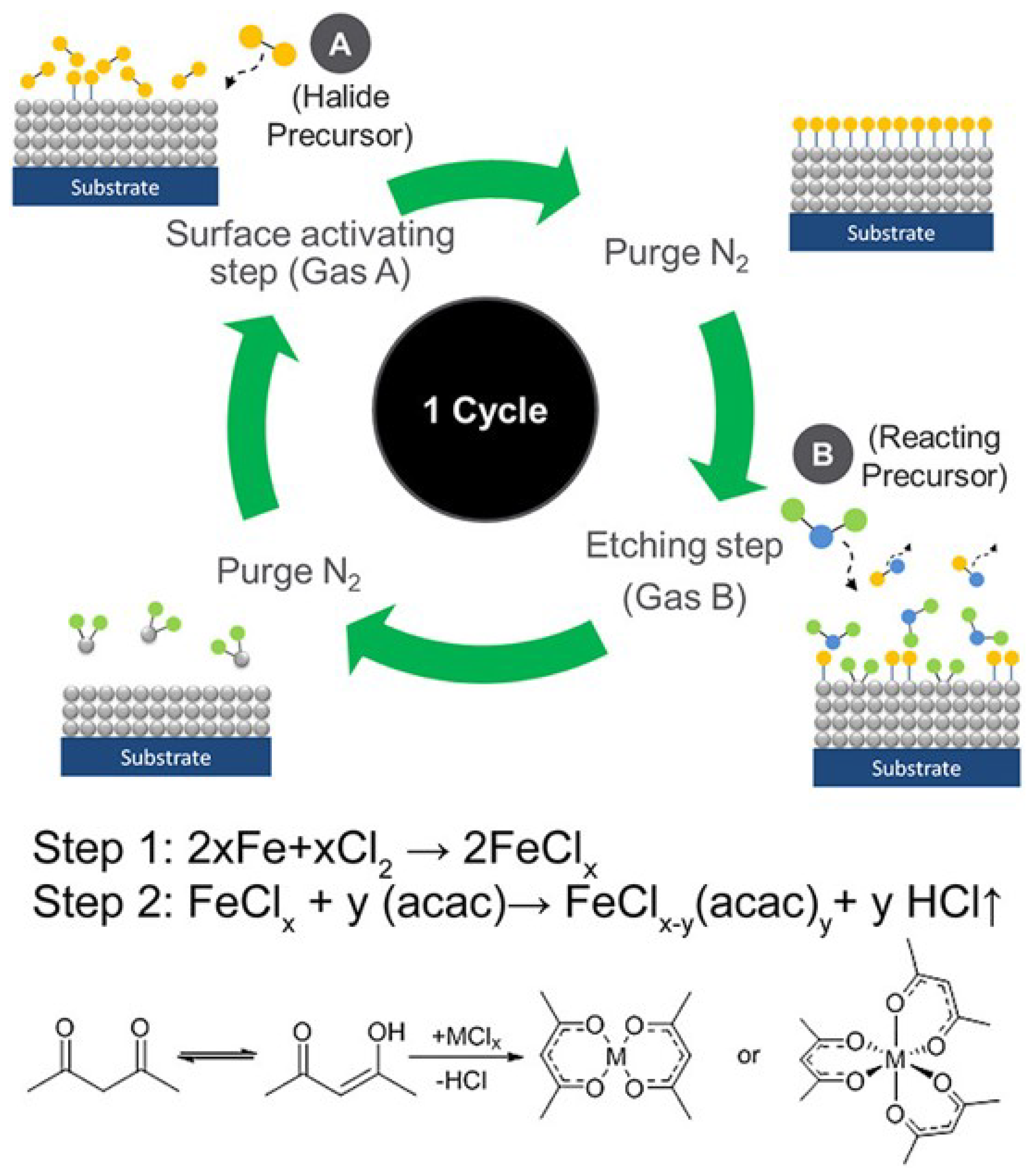 Nanomaterials 12 00661 g011 Nanomaterials 12 00661 g011
