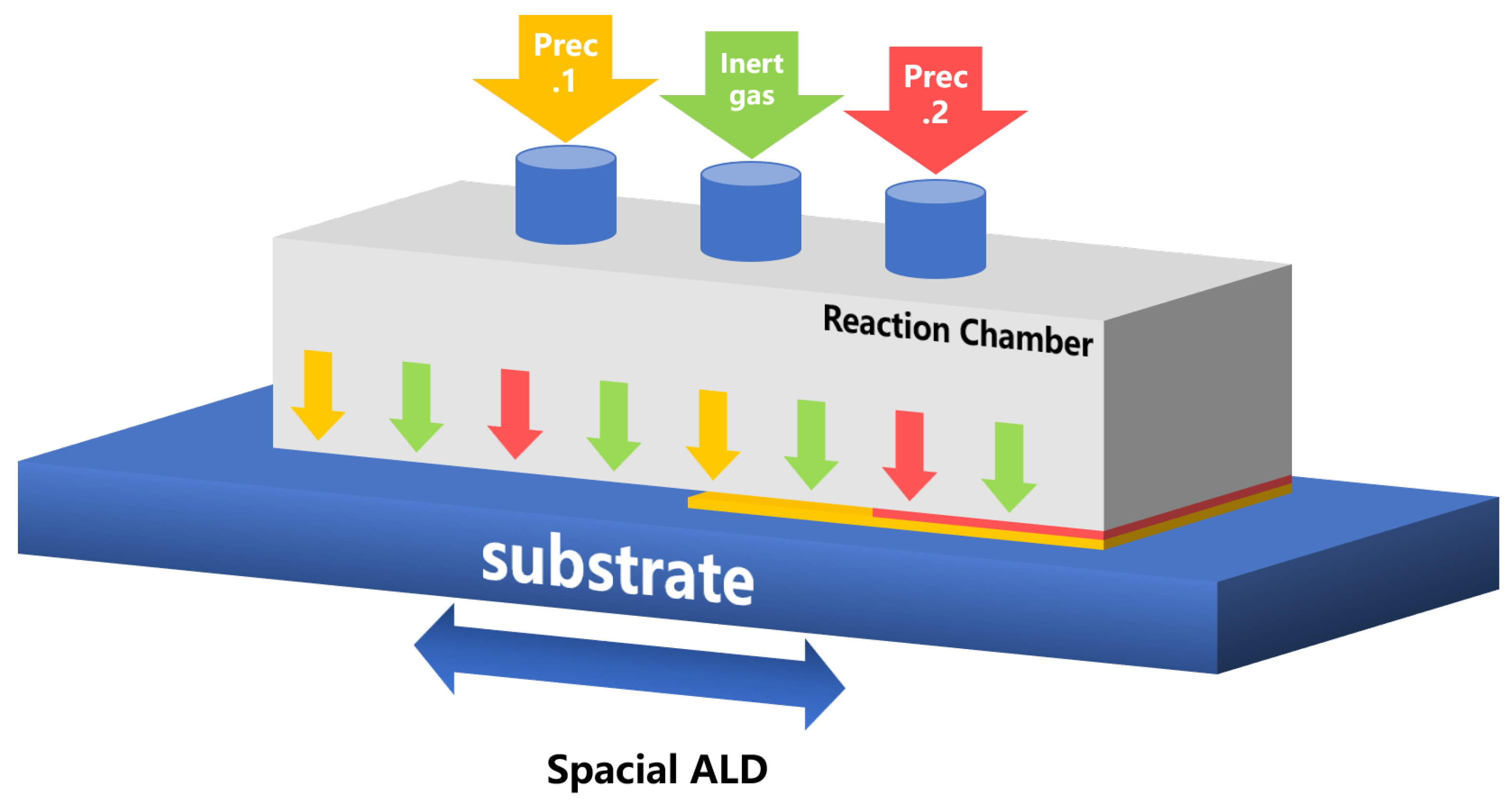 Nanomaterials 12 00661 g013 Nanomaterials 12 00661 g013