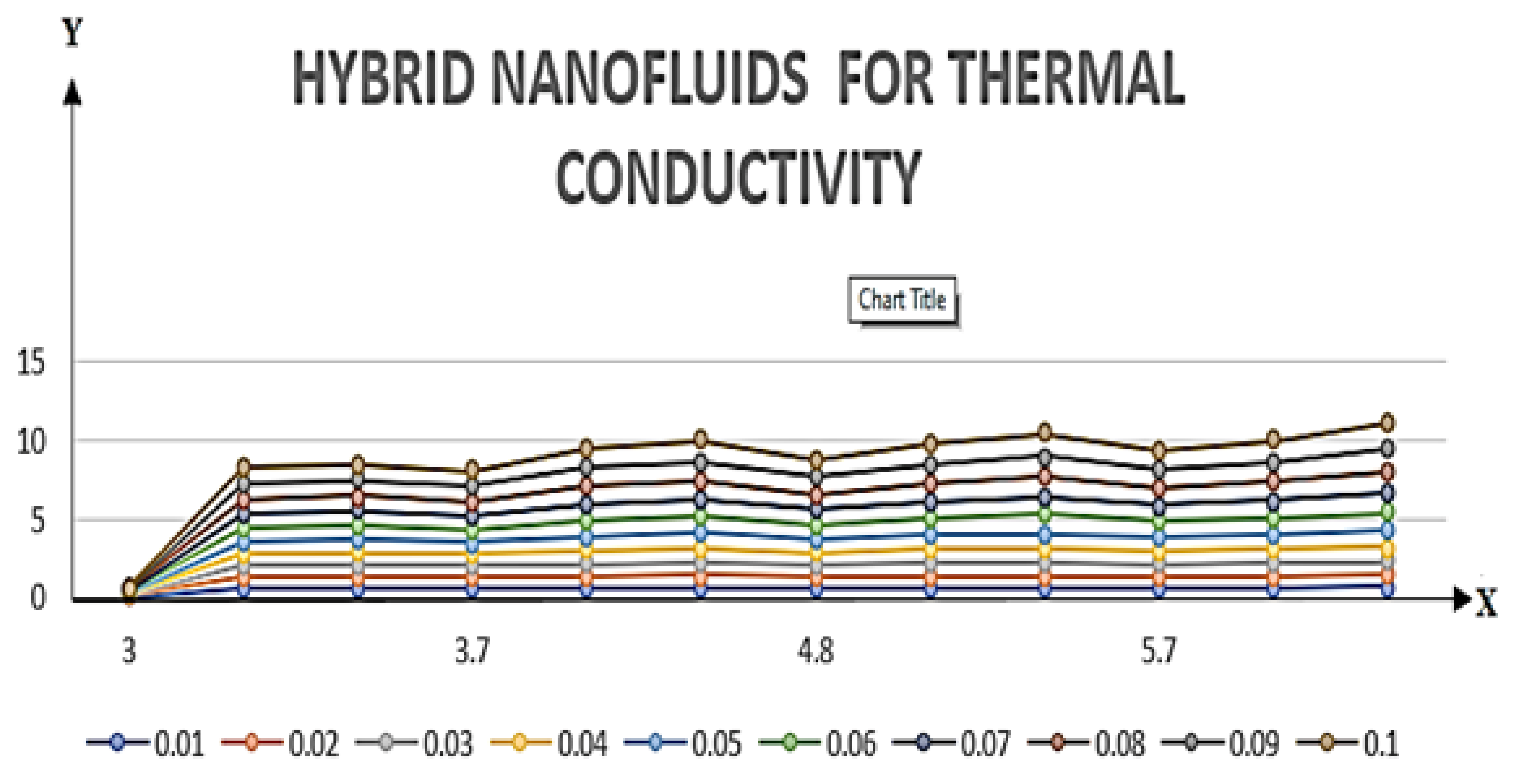 Nanomaterials 12 00671 g002
