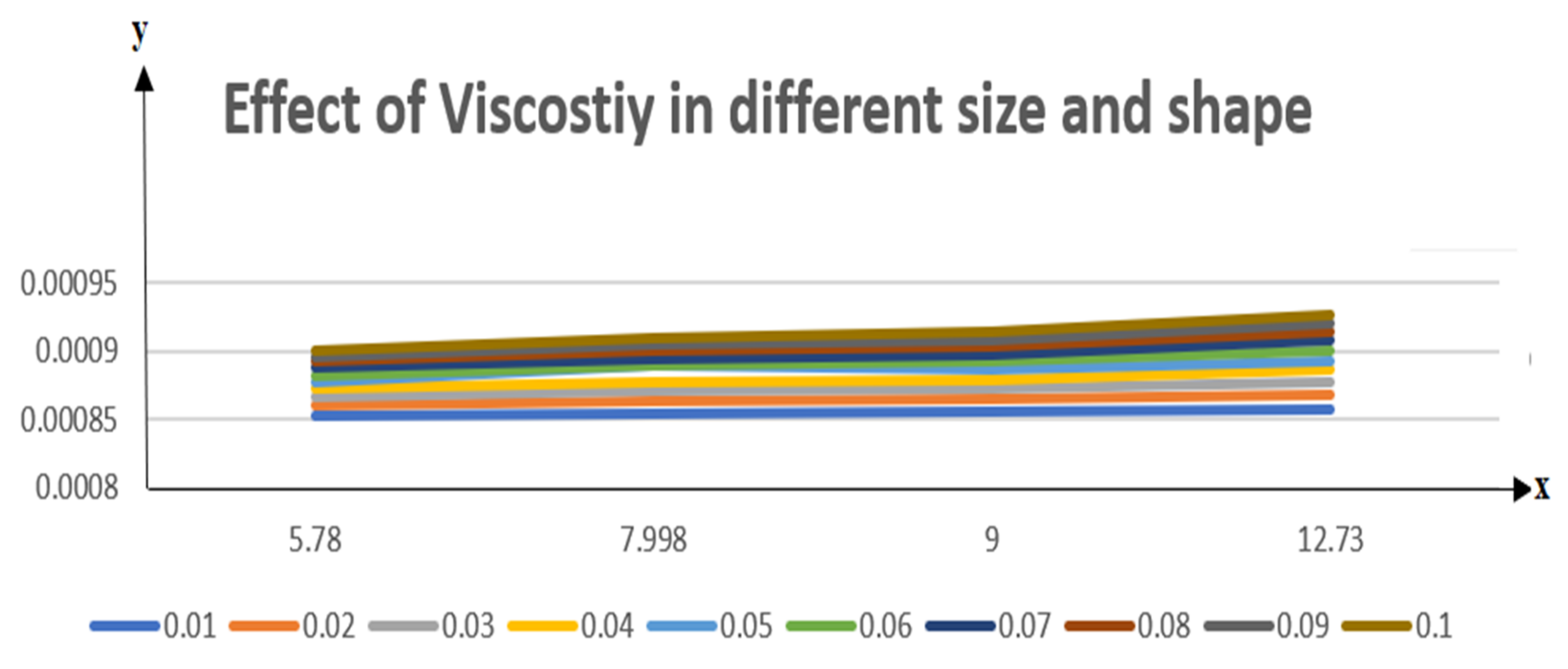 Nanomaterials 12 00671 g003