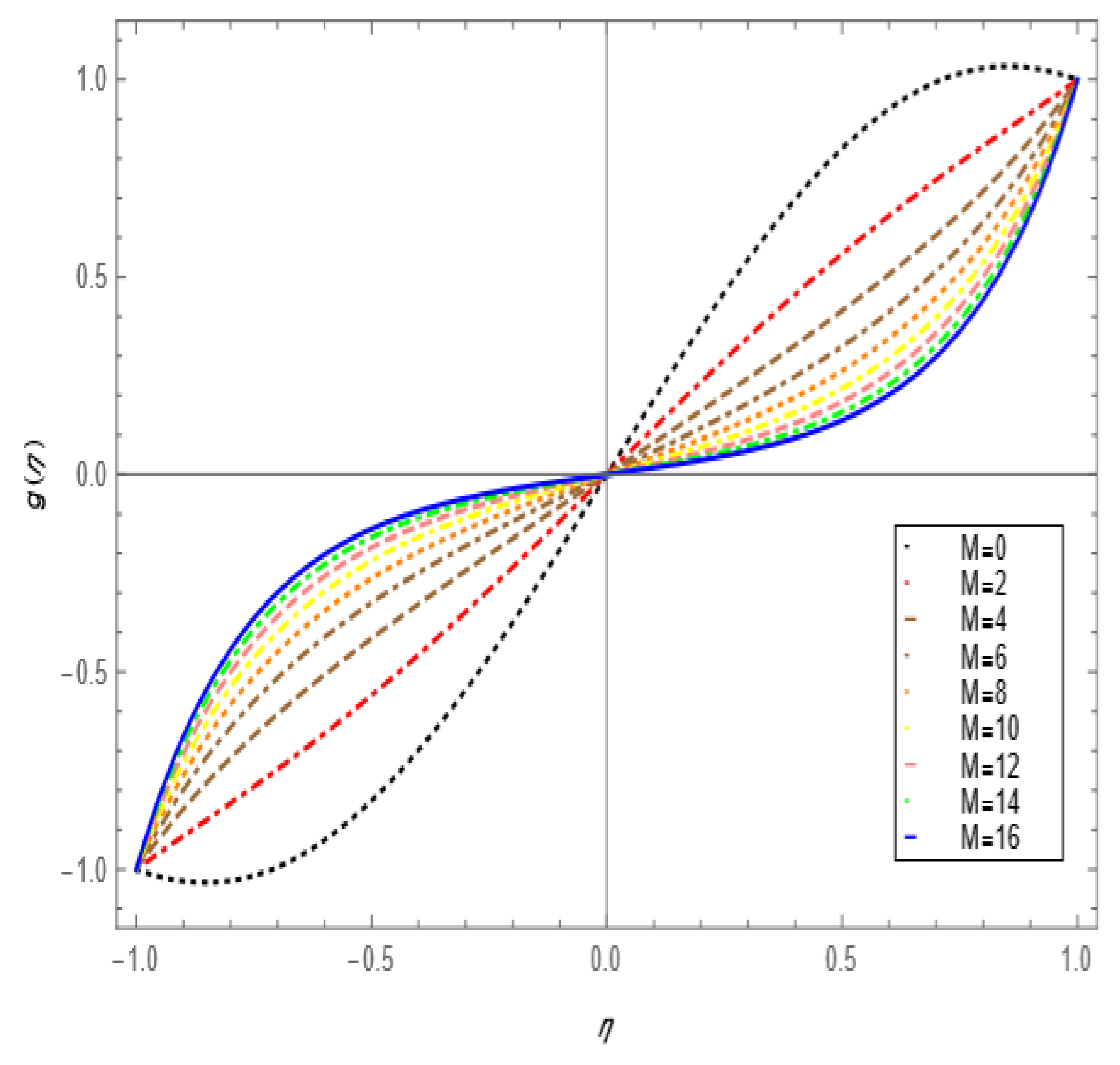 Nanomaterials 12 00671 g004