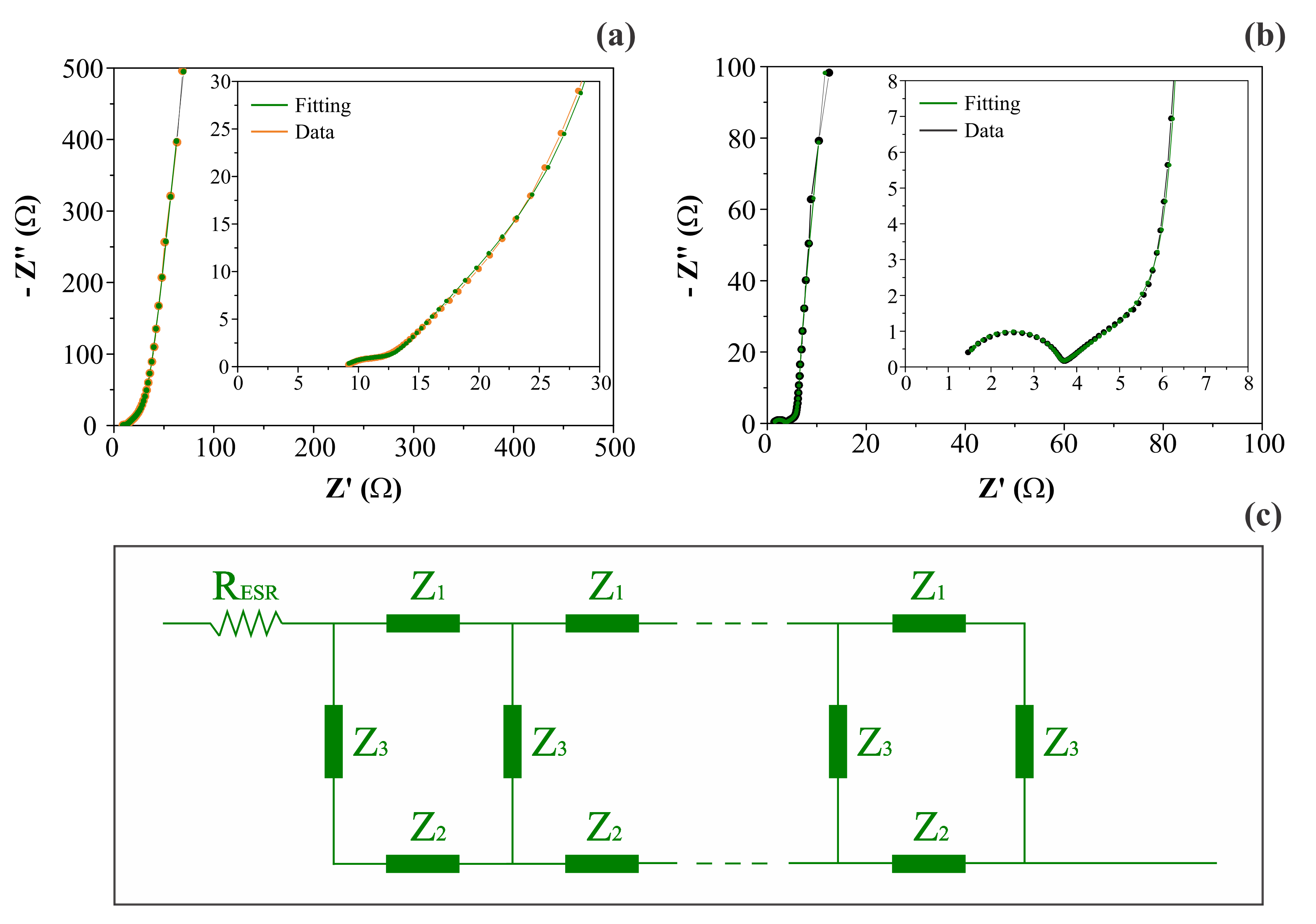Nanomaterials 12 00676 g006