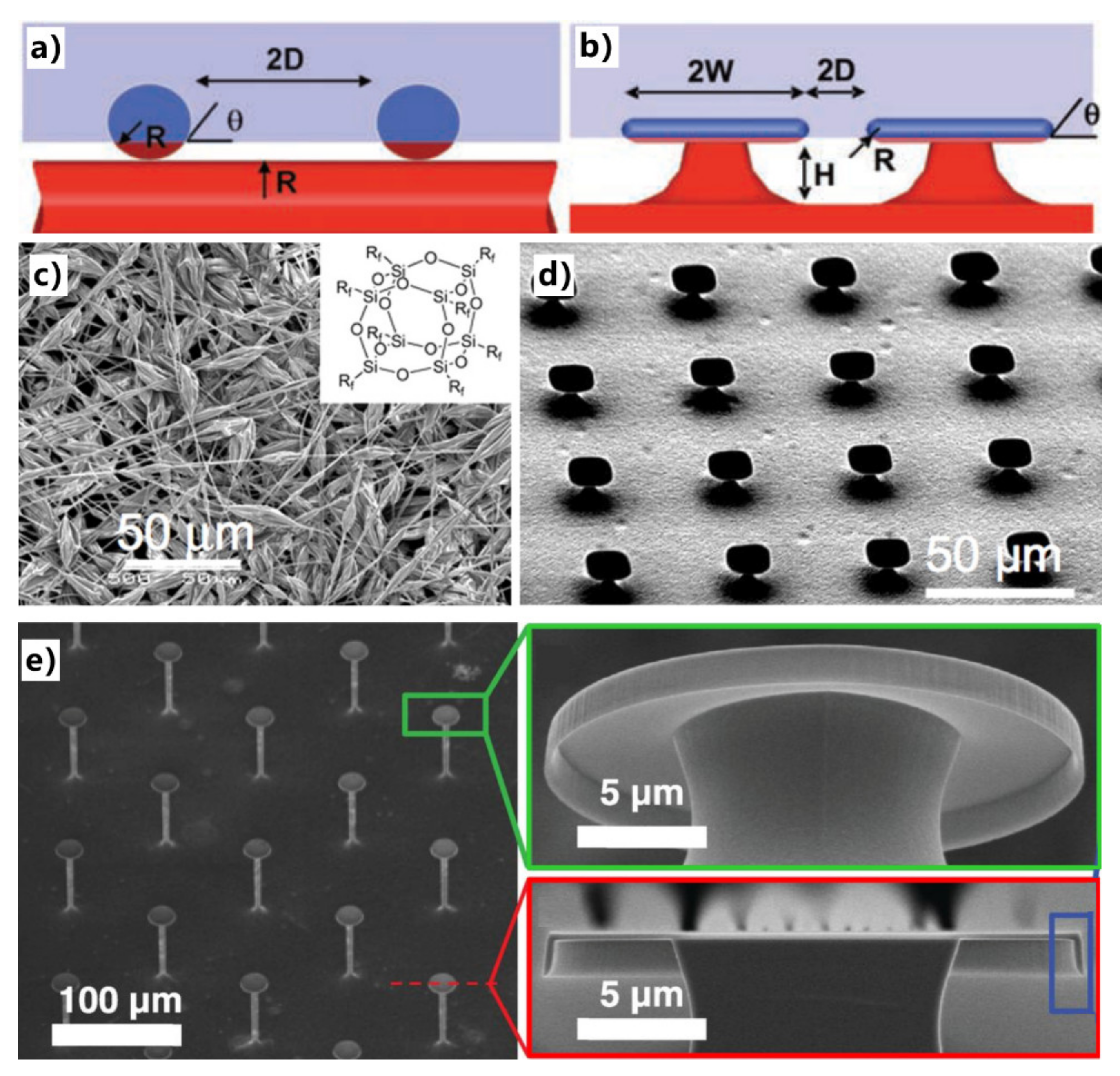 Nanomaterials 12 00688 g006 Nanomaterials 12 00688 g006