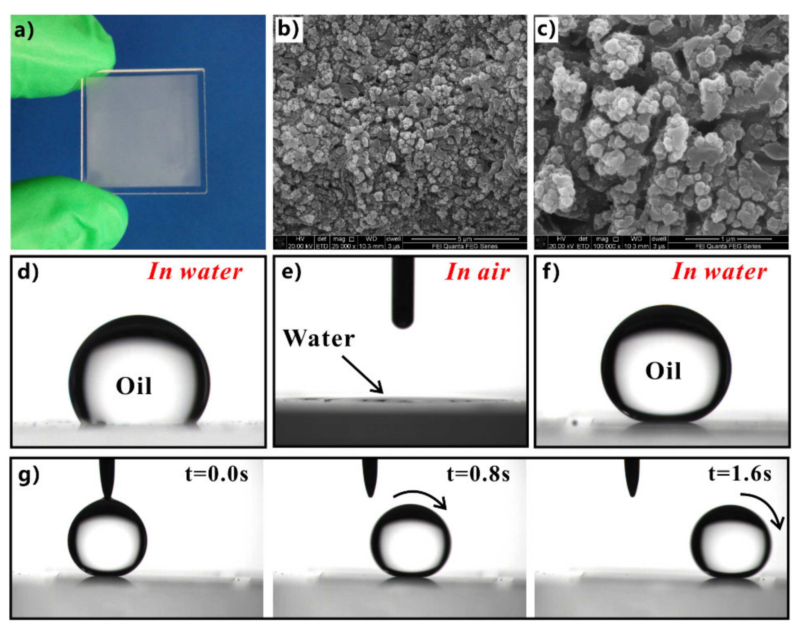Nanomaterials 12 00688 g008 Nanomaterials 12 00688 g008