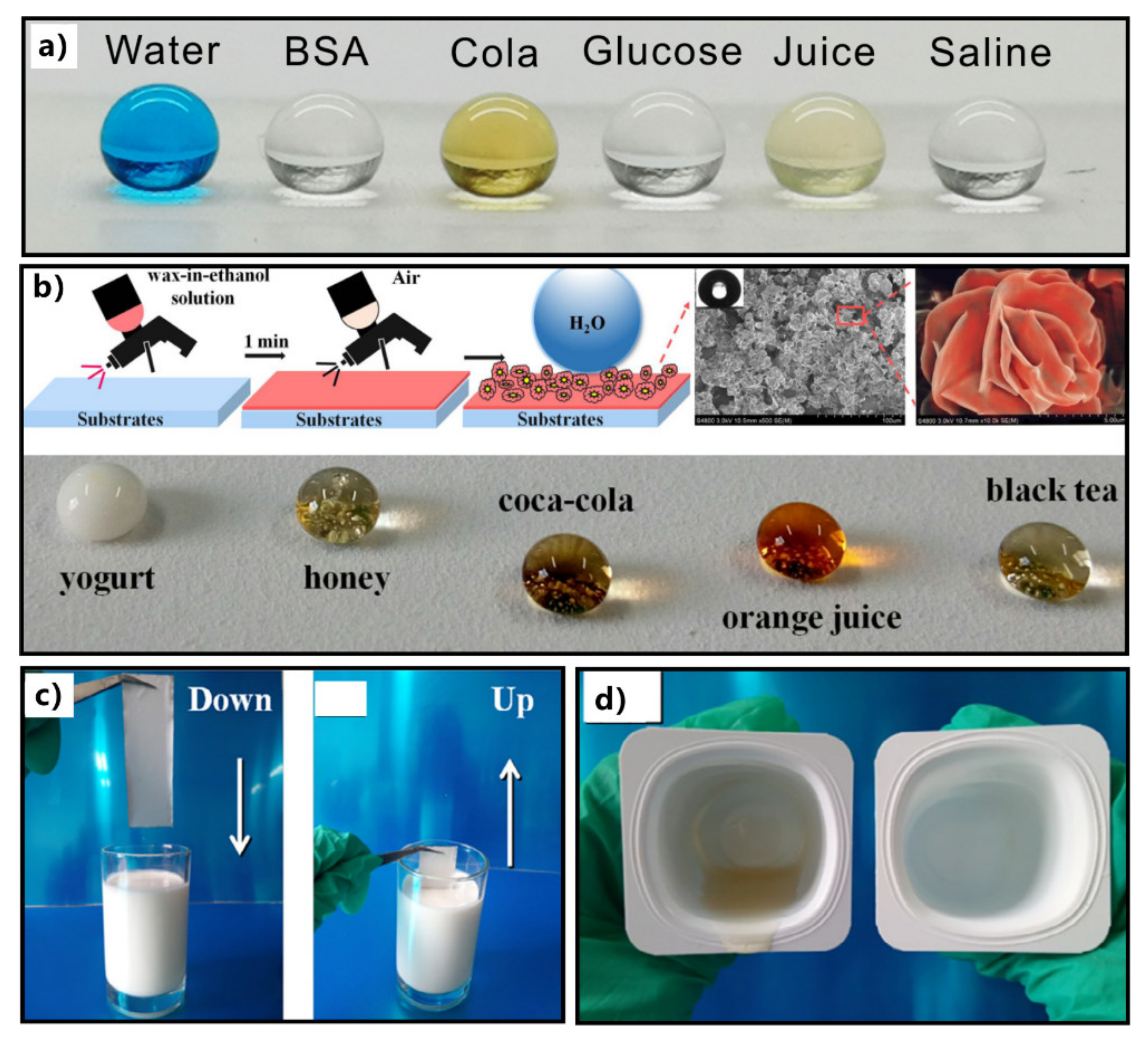 Nanomaterials 12 00688 g009 Nanomaterials 12 00688 g009