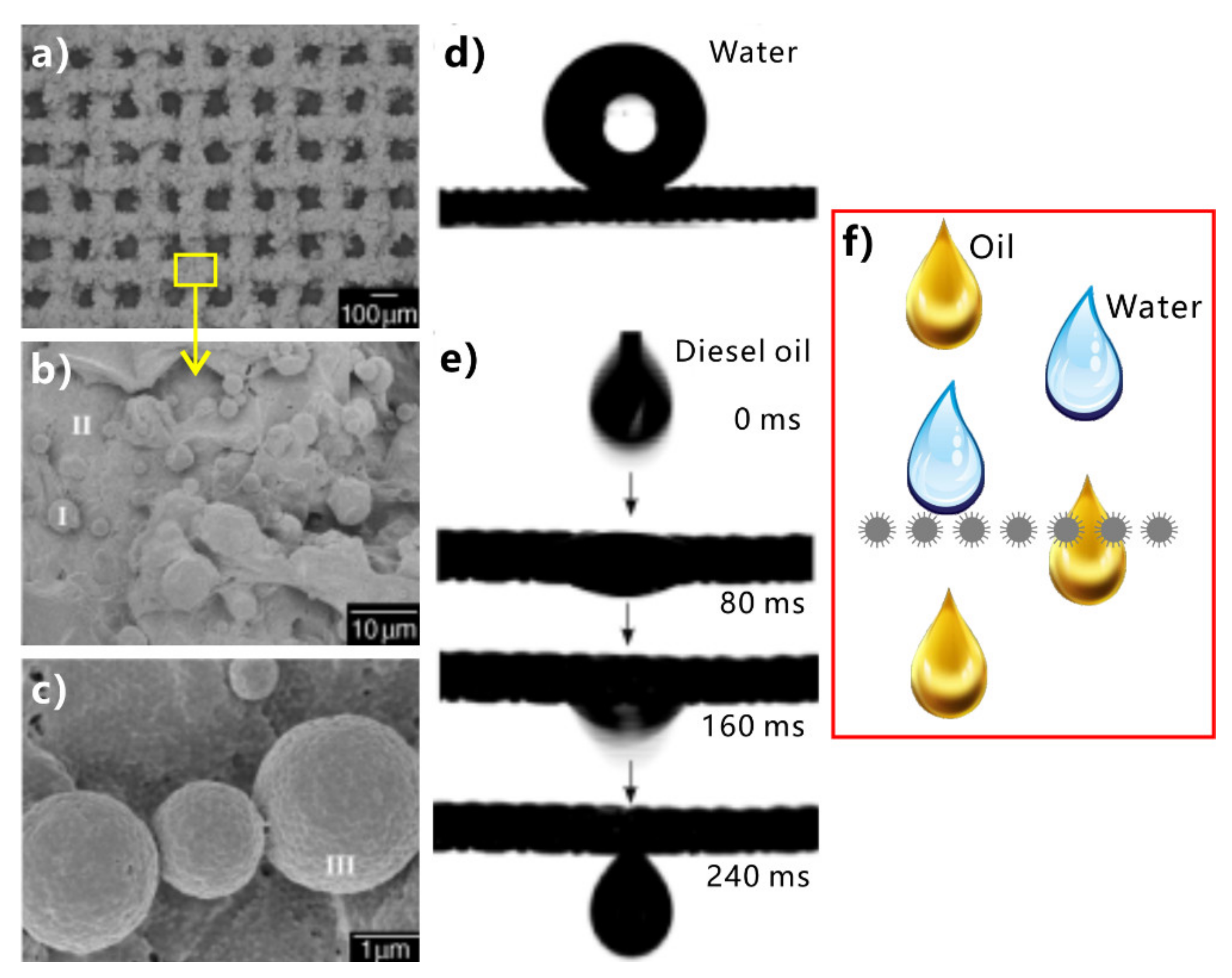 Nanomaterials 12 00688 g011 Nanomaterials 12 00688 g011