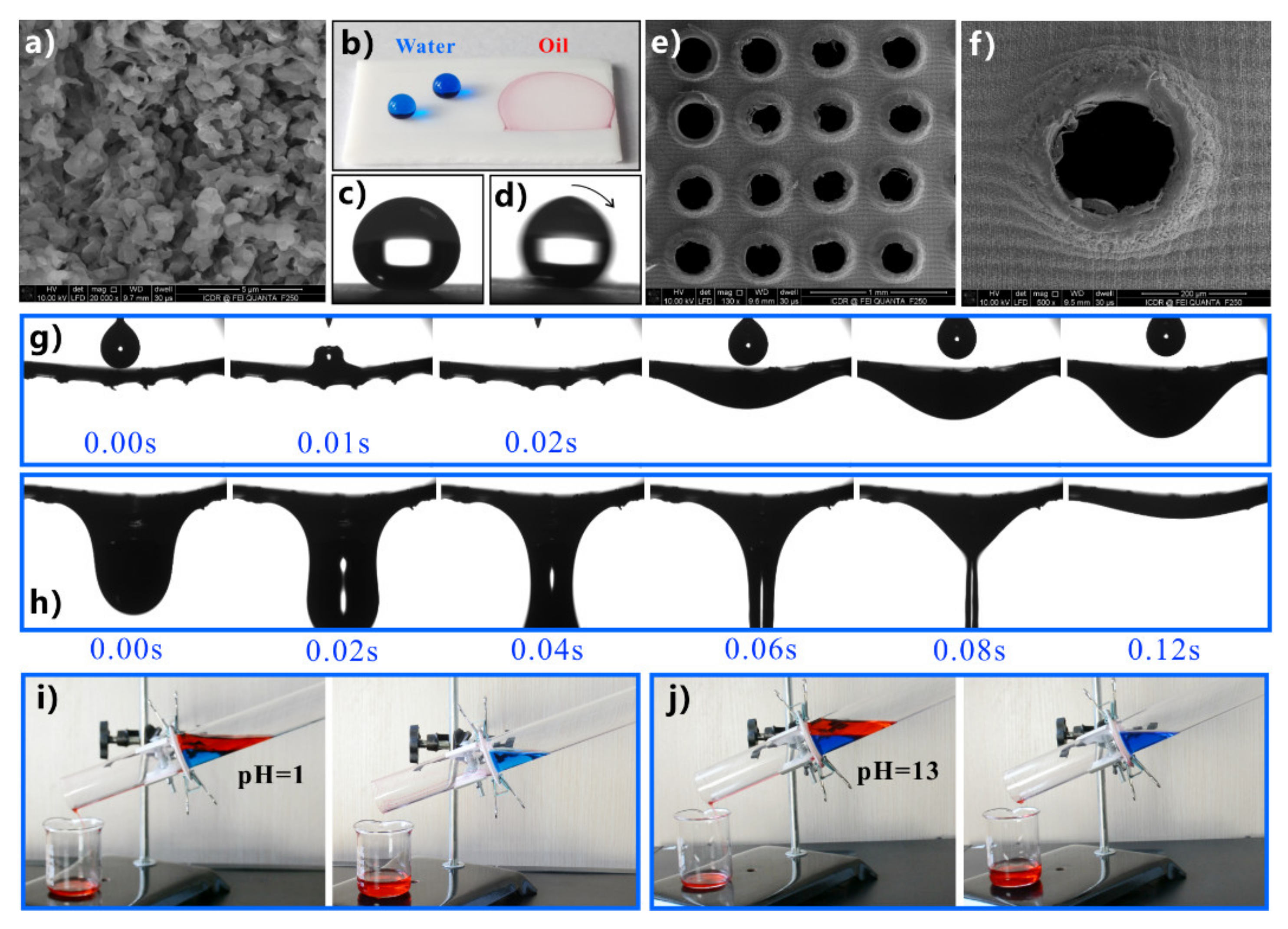 Nanomaterials 12 00688 g012 Nanomaterials 12 00688 g012