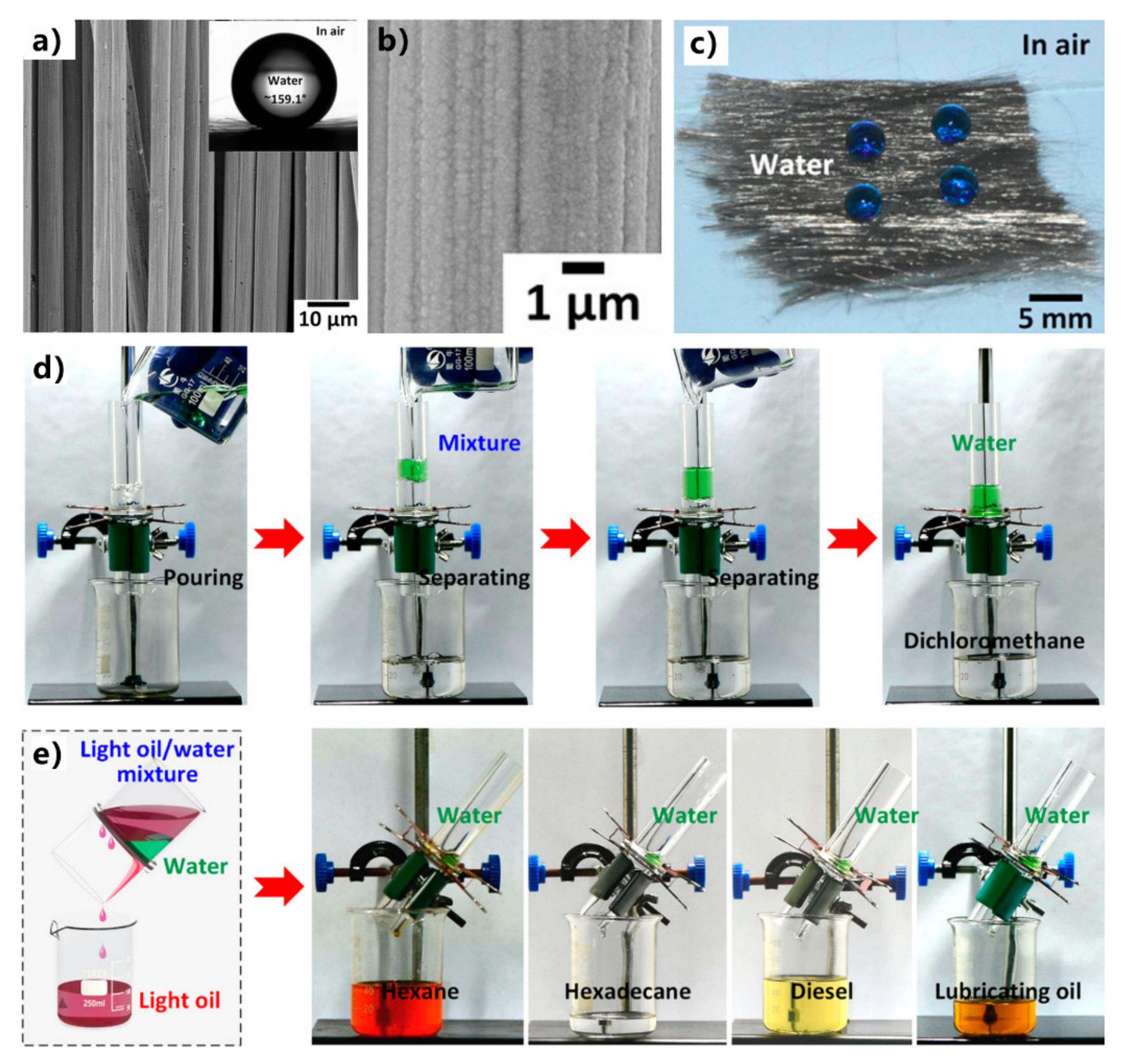 Nanomaterials 12 00688 g013 Nanomaterials 12 00688 g013