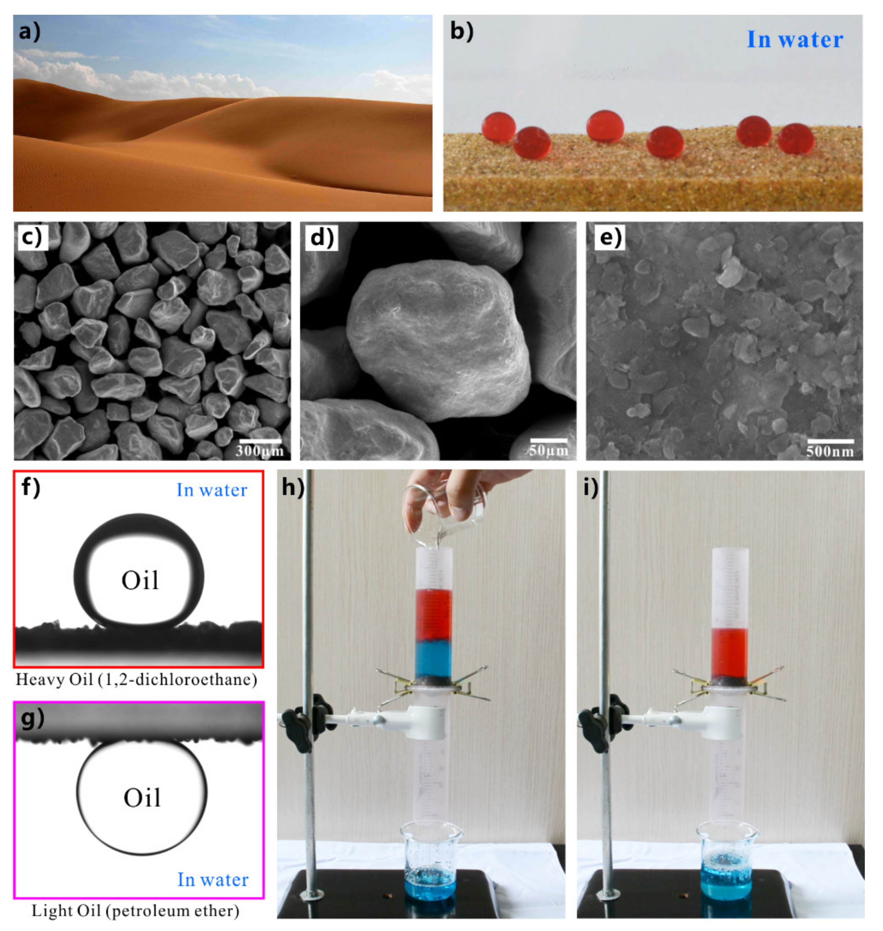 Nanomaterials 12 00688 g016 Nanomaterials 12 00688 g016