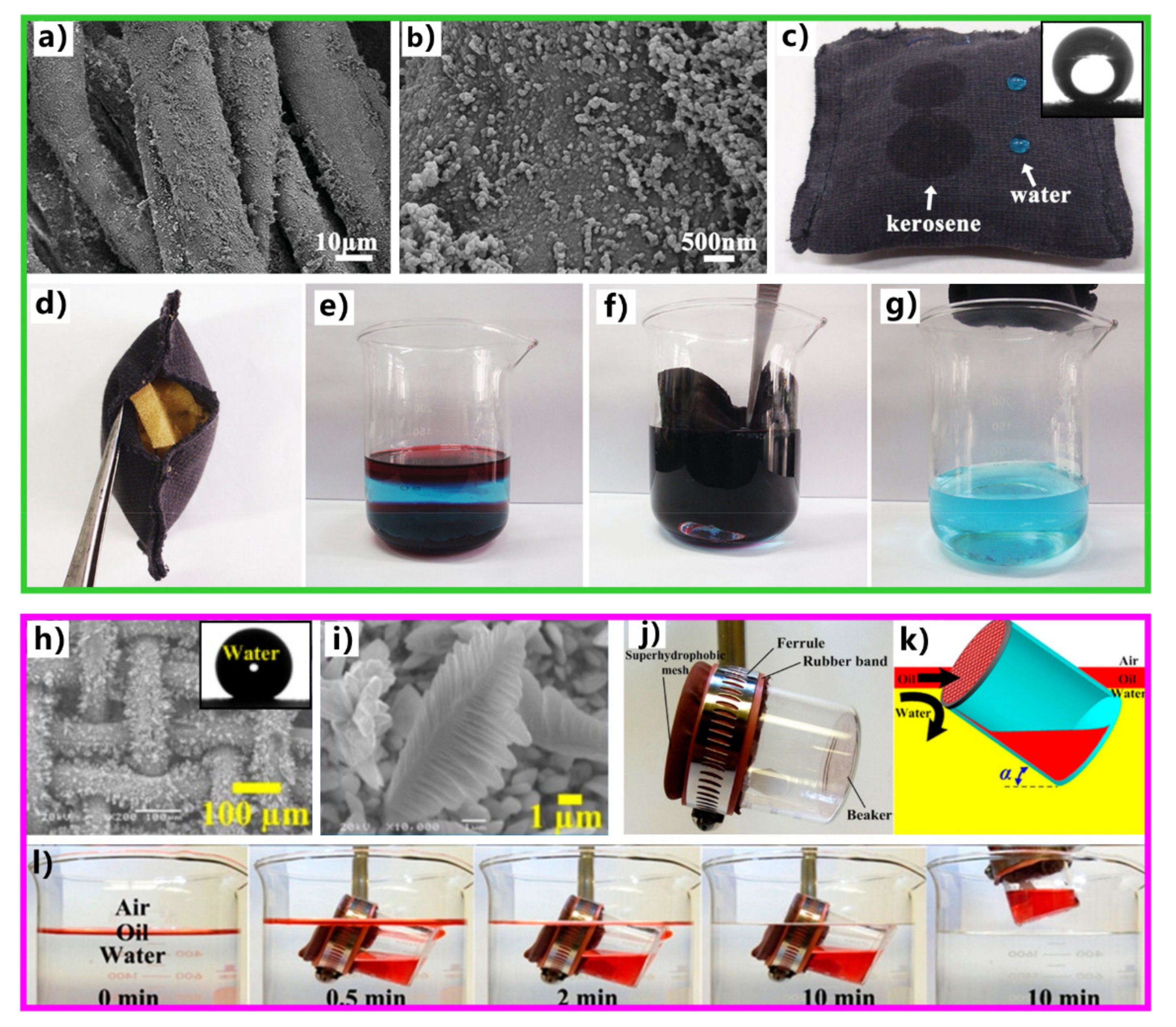 Nanomaterials 12 00688 g019 Nanomaterials 12 00688 g019
