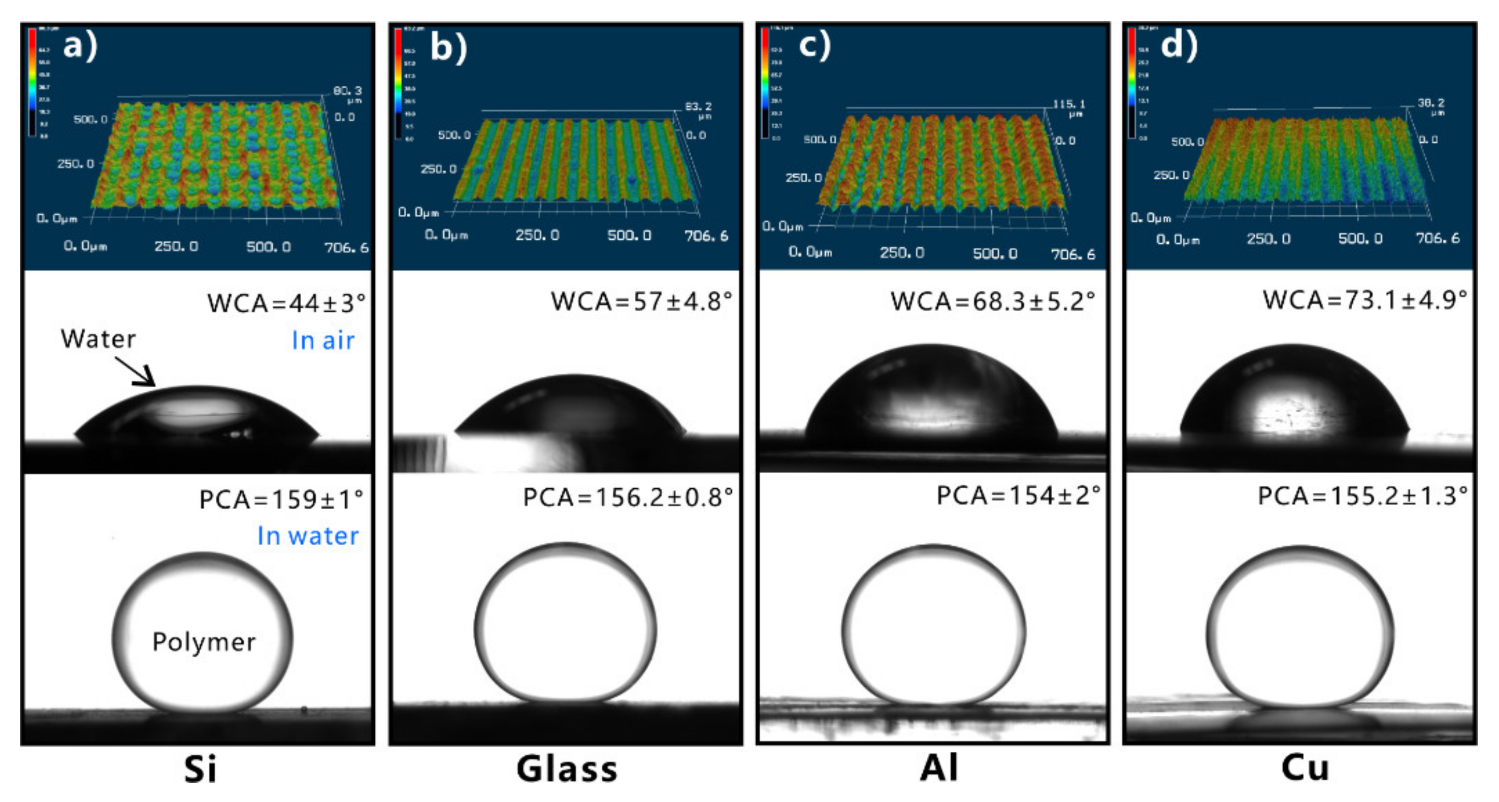 Nanomaterials 12 00688 g021 Nanomaterials 12 00688 g021