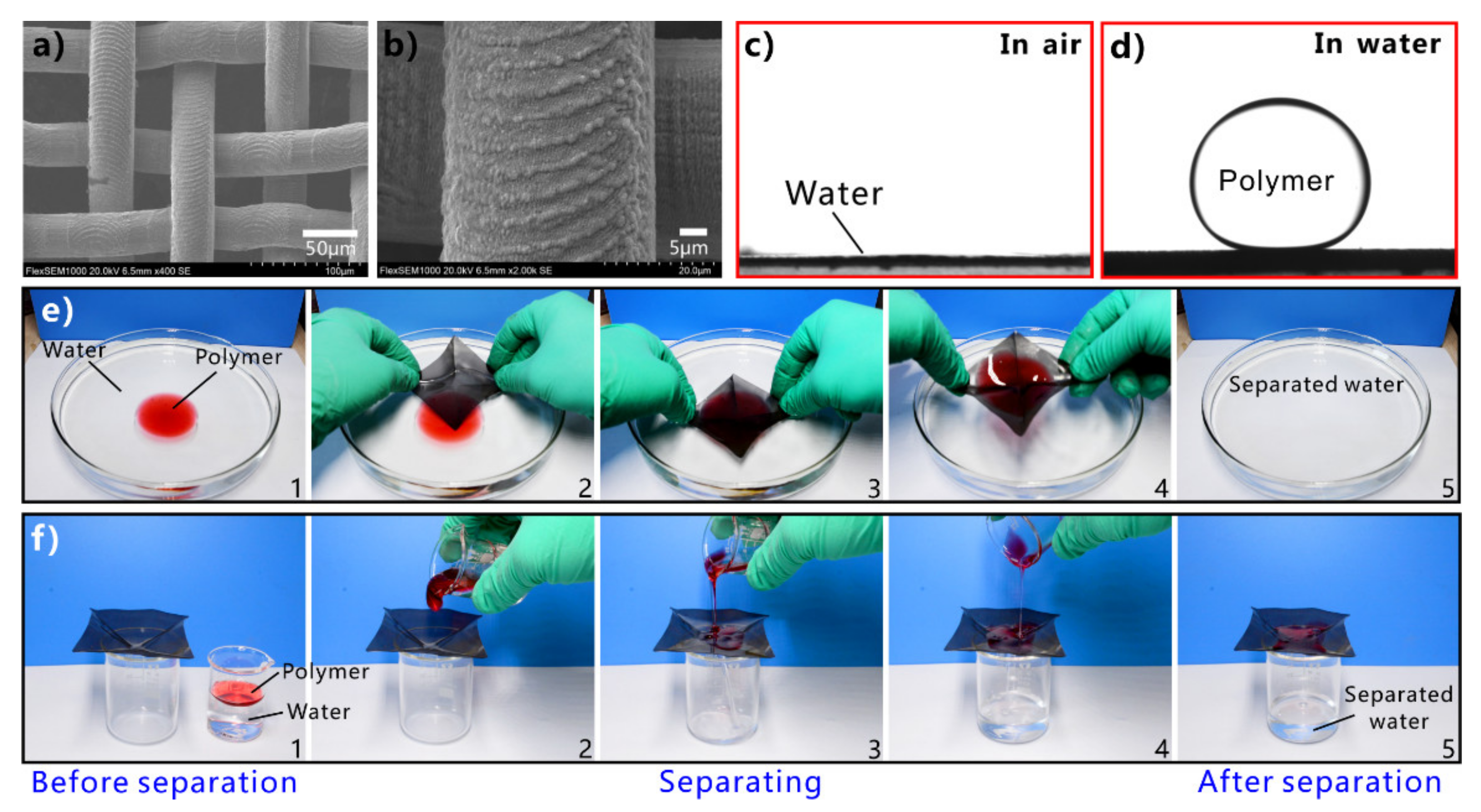 Nanomaterials 12 00688 g023 Nanomaterials 12 00688 g023