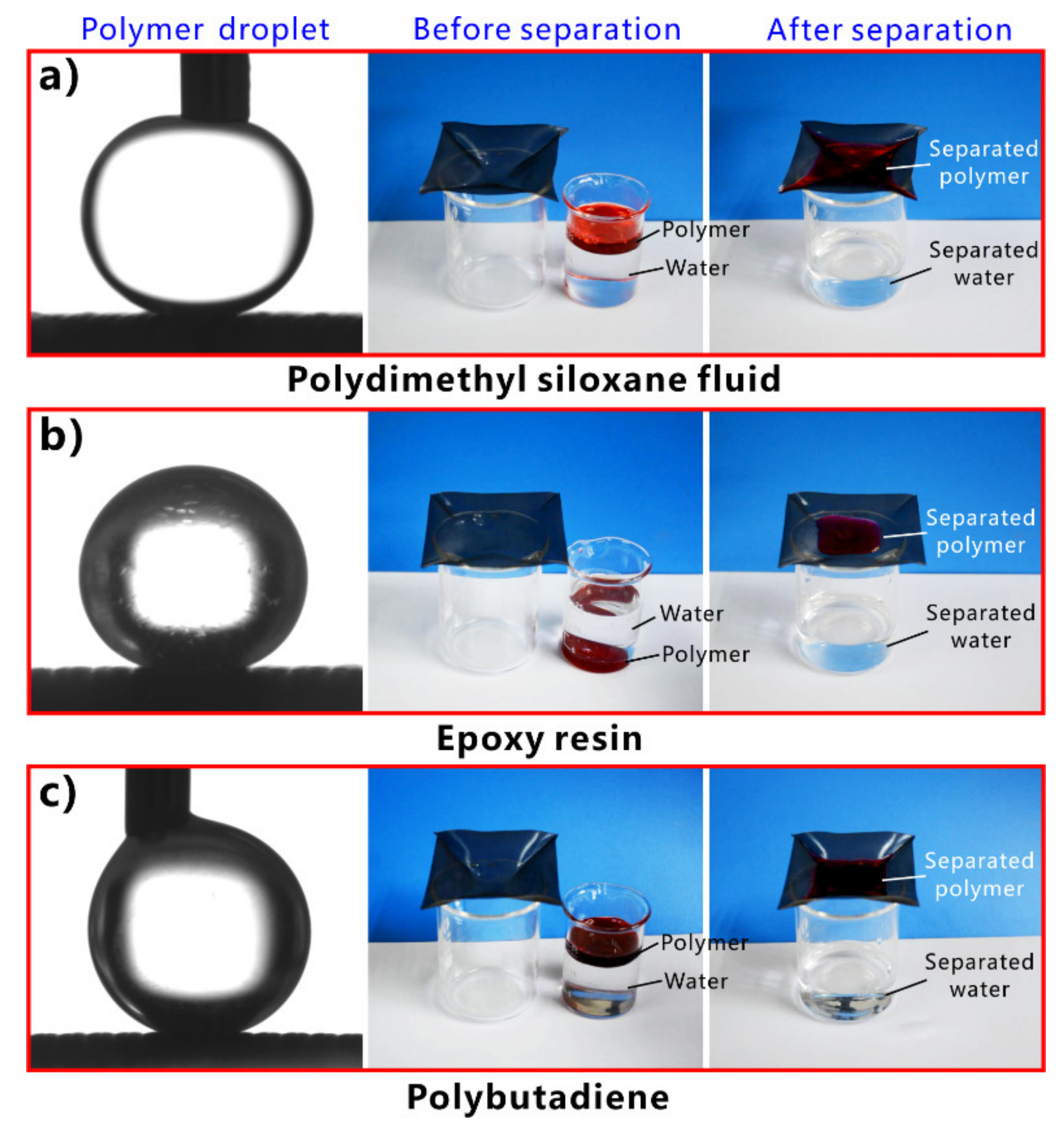 Nanomaterials 12 00688 g024 Nanomaterials 12 00688 g024