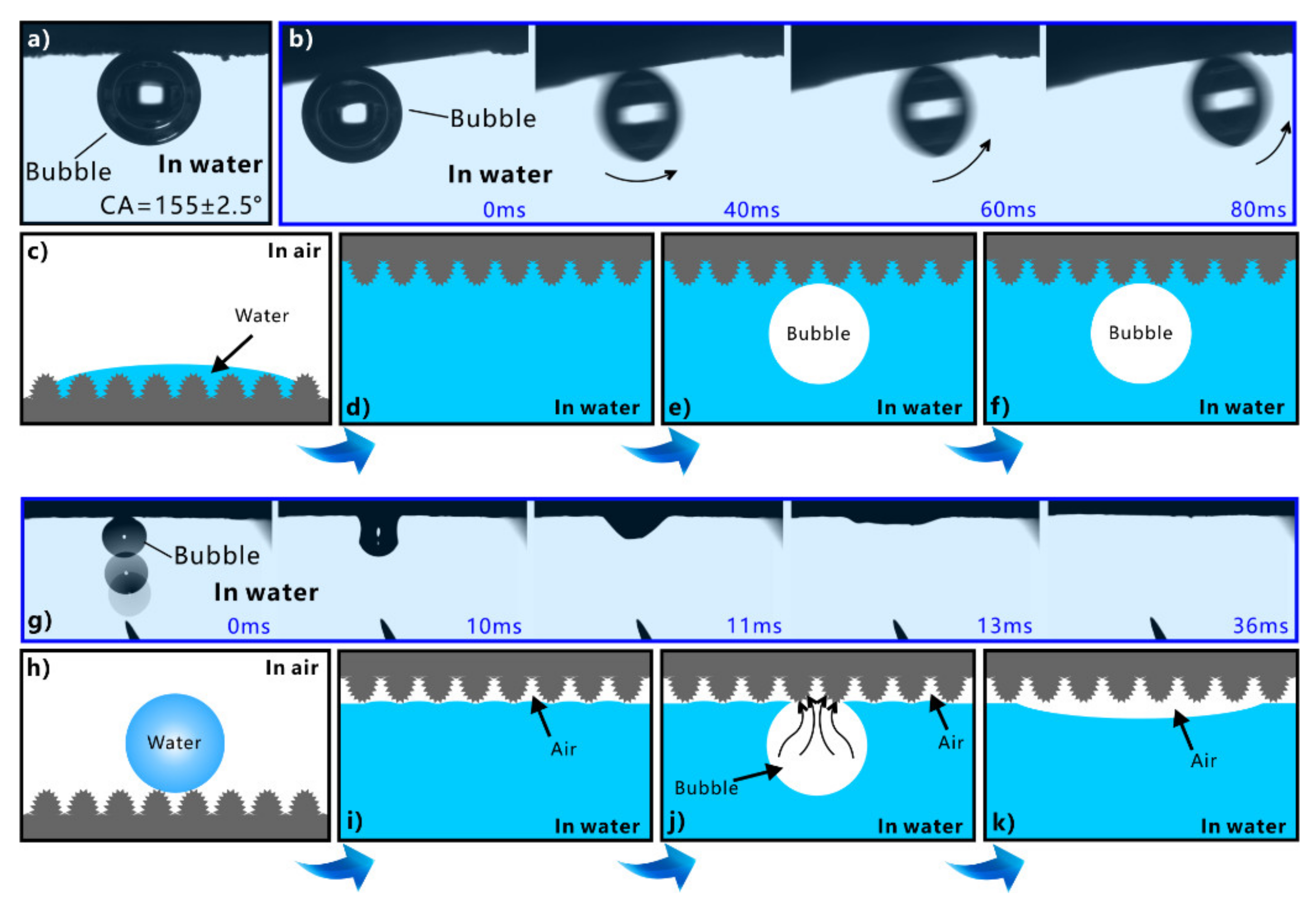 Nanomaterials 12 00688 g025 Nanomaterials 12 00688 g025
