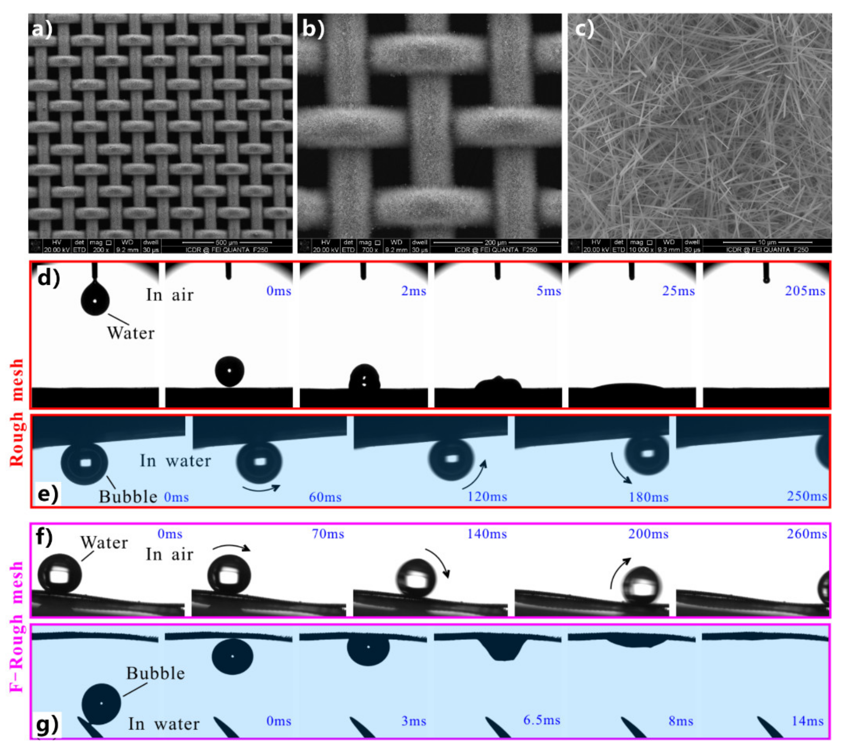 Nanomaterials 12 00688 g026 Nanomaterials 12 00688 g026