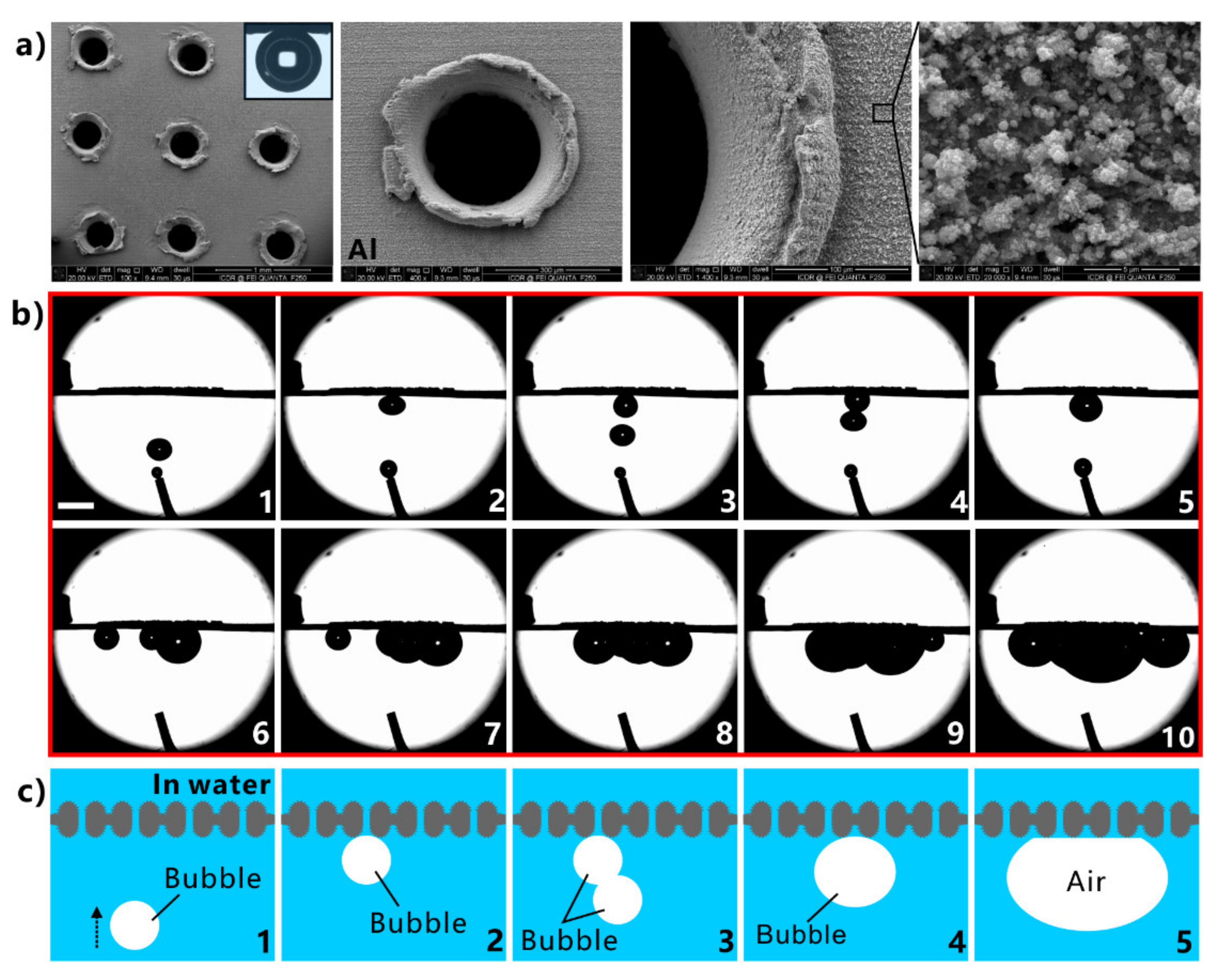 Nanomaterials 12 00688 g027 Nanomaterials 12 00688 g027