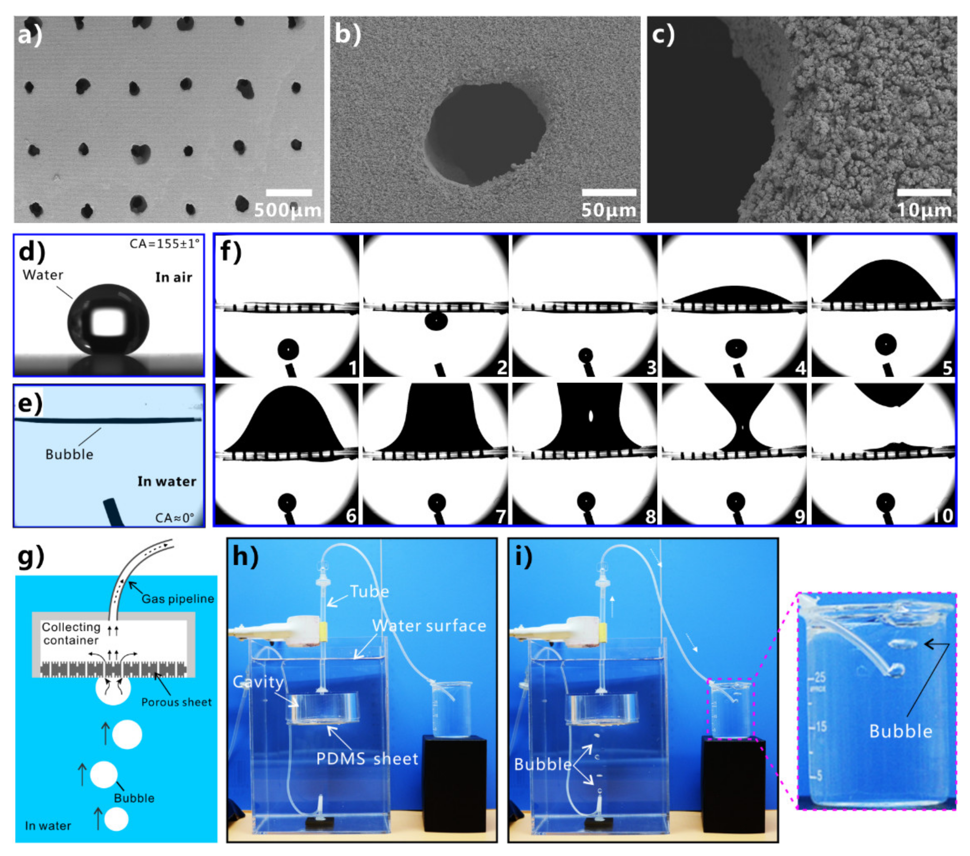 Nanomaterials 12 00688 g031 Nanomaterials 12 00688 g031
