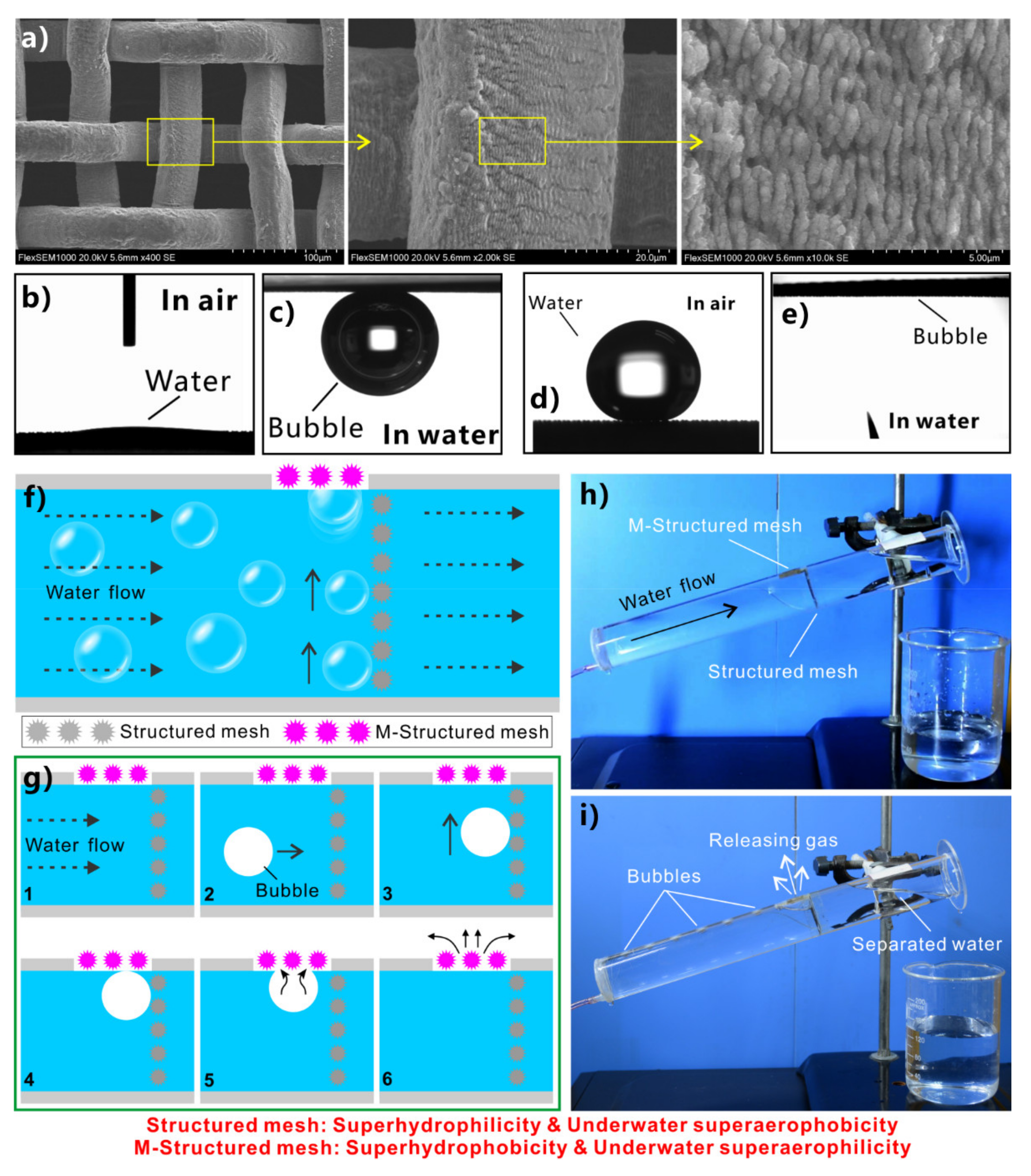 Nanomaterials 12 00688 g032 Nanomaterials 12 00688 g032