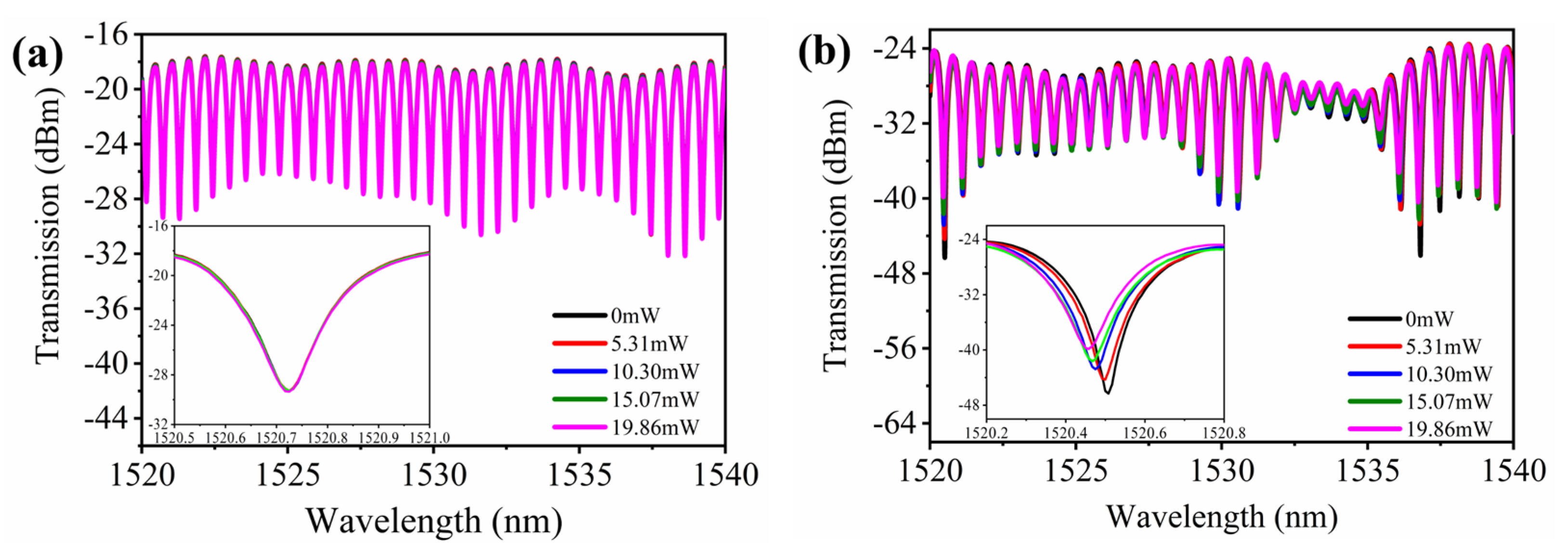 Nanomaterials 12 00694 g005
