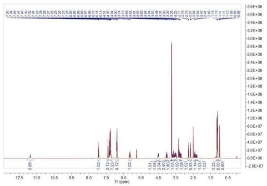 Nanomaterials 12 00696 g0a1 550