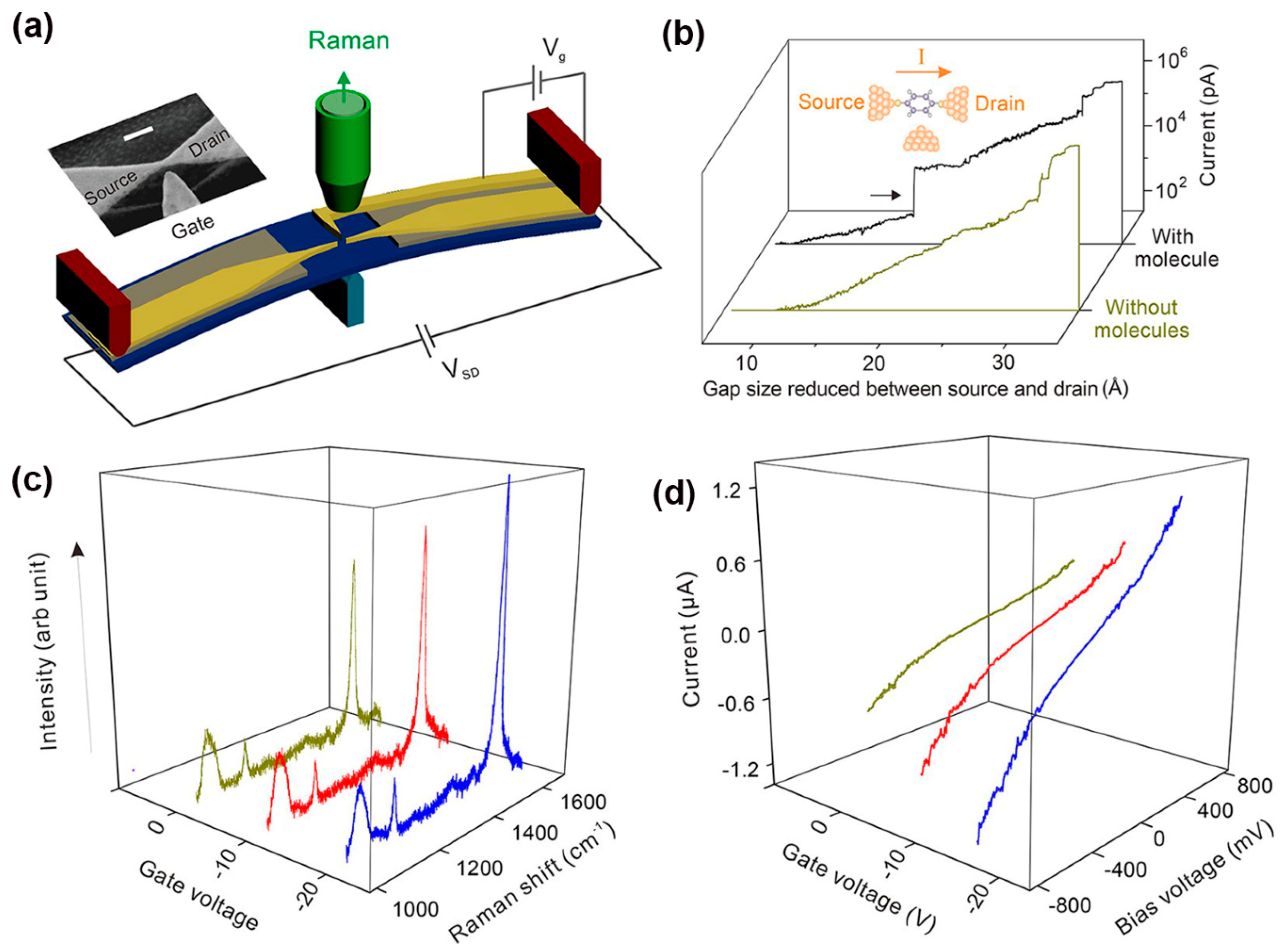 Nanomaterials 12 00698 g013 Nanomaterials 12 00698 g013