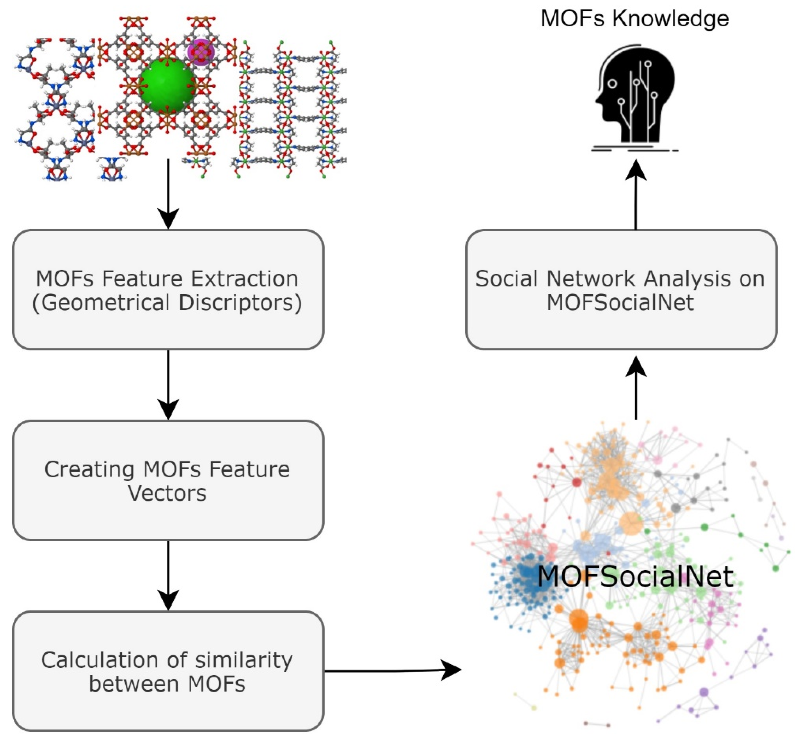 Nanomaterials 12 00704 g001
