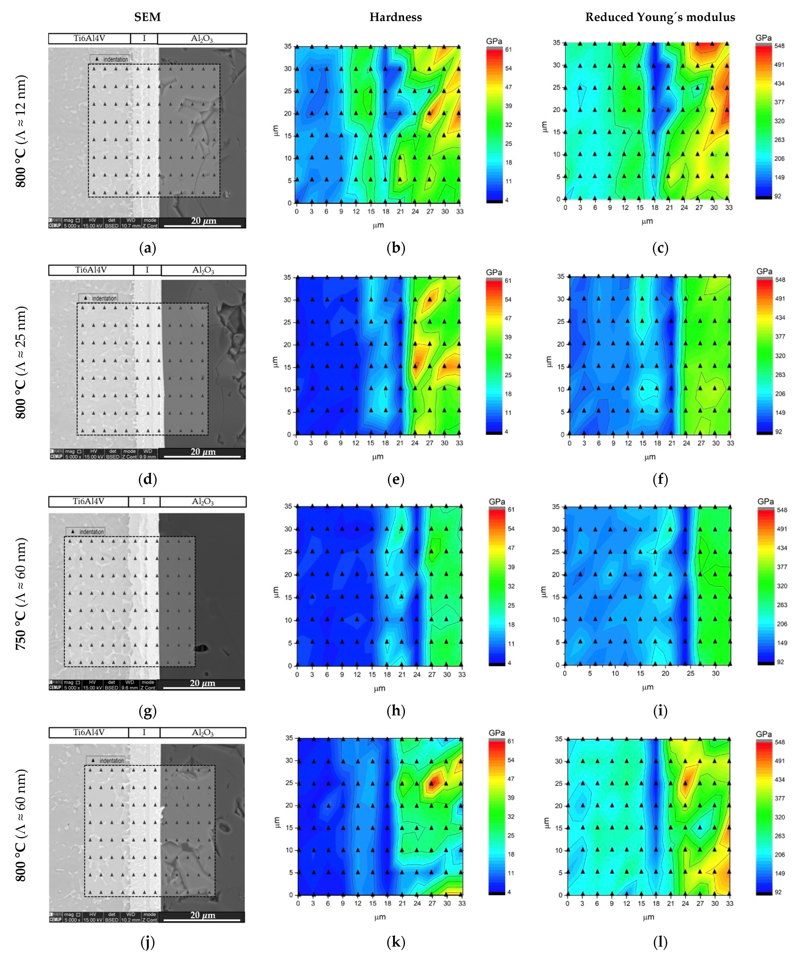 Nanomaterials 12 00706 g008