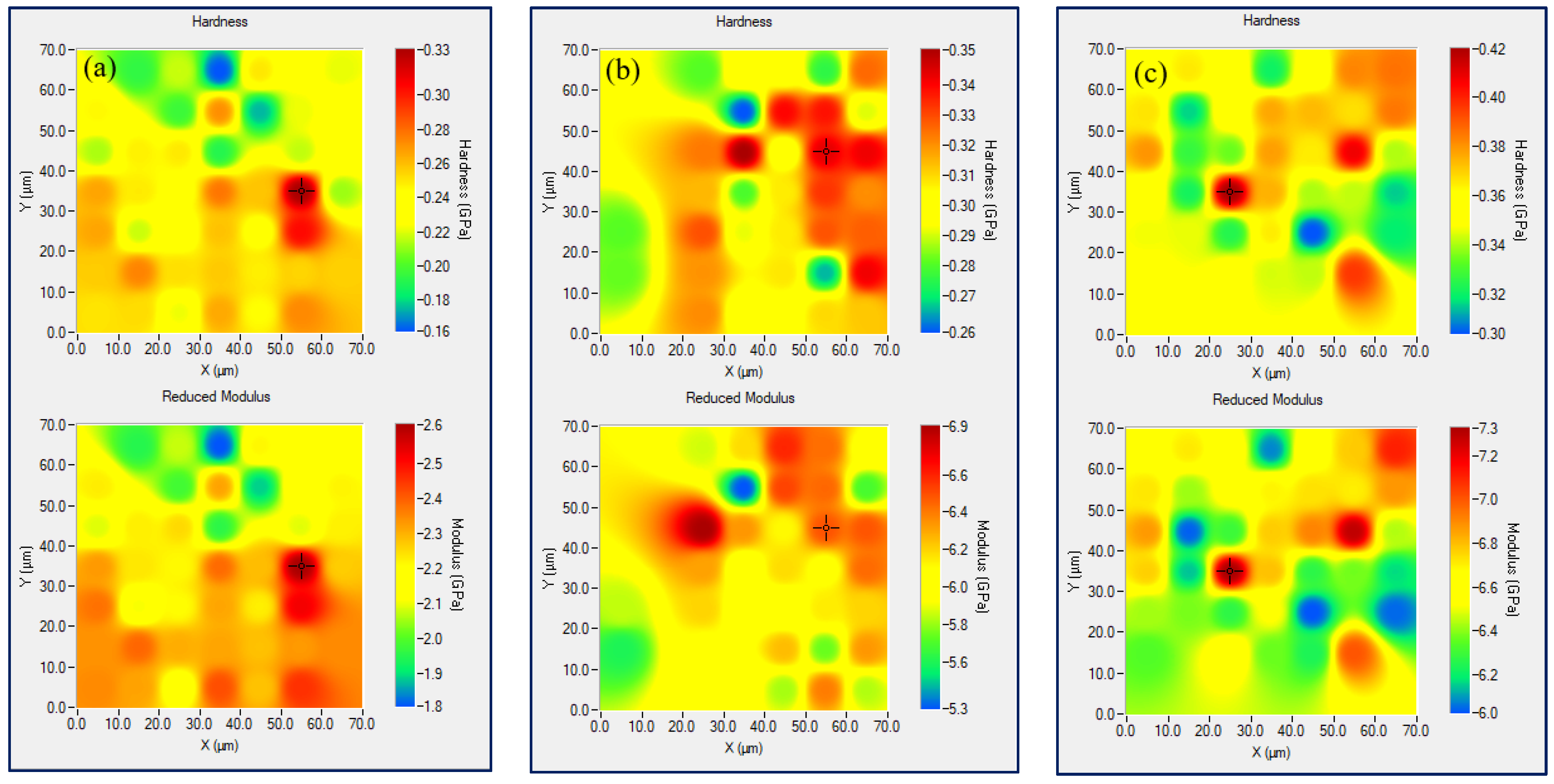 Nanomaterials 12 00709 g003a