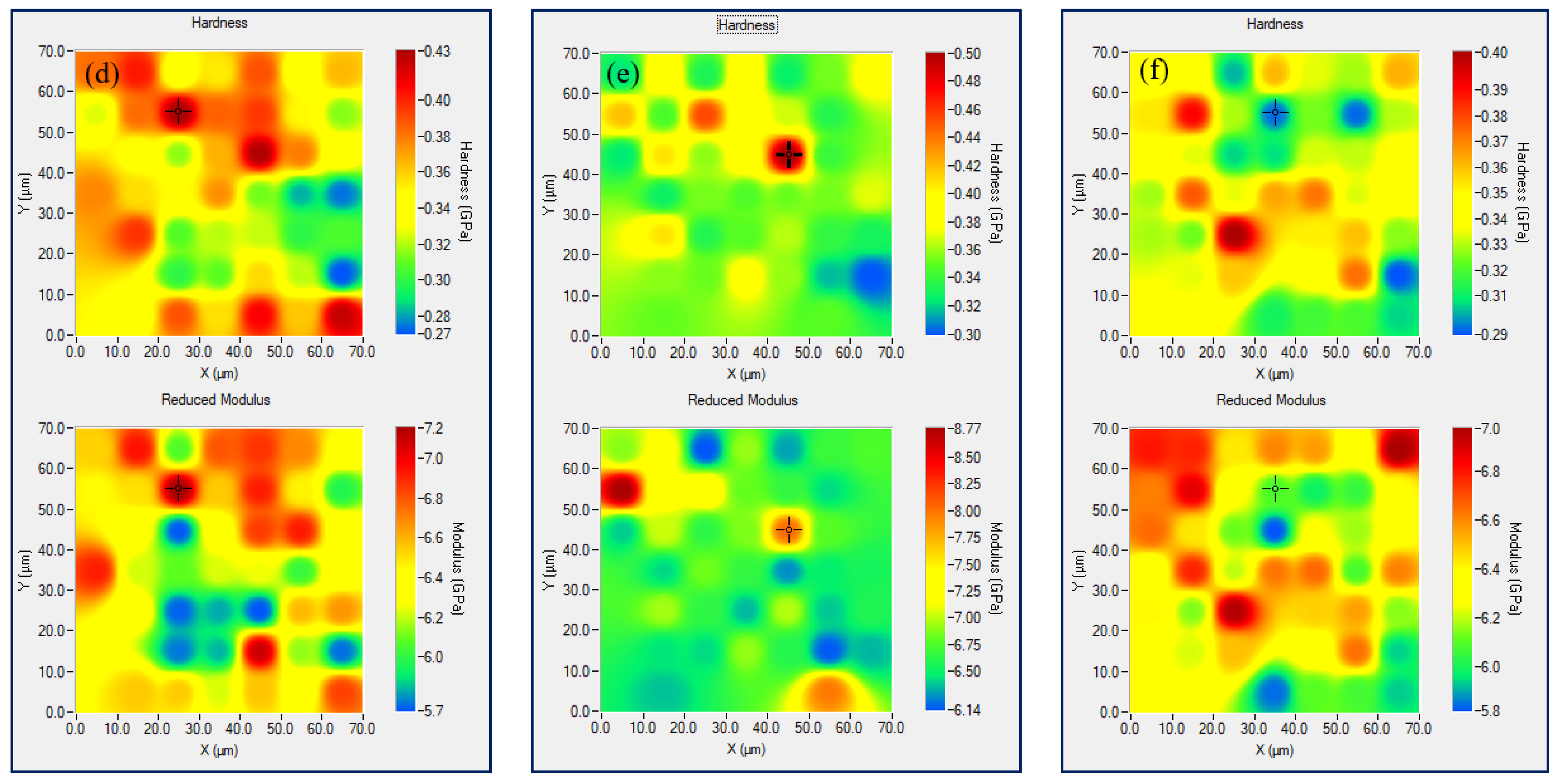 Nanomaterials 12 00709 g003b