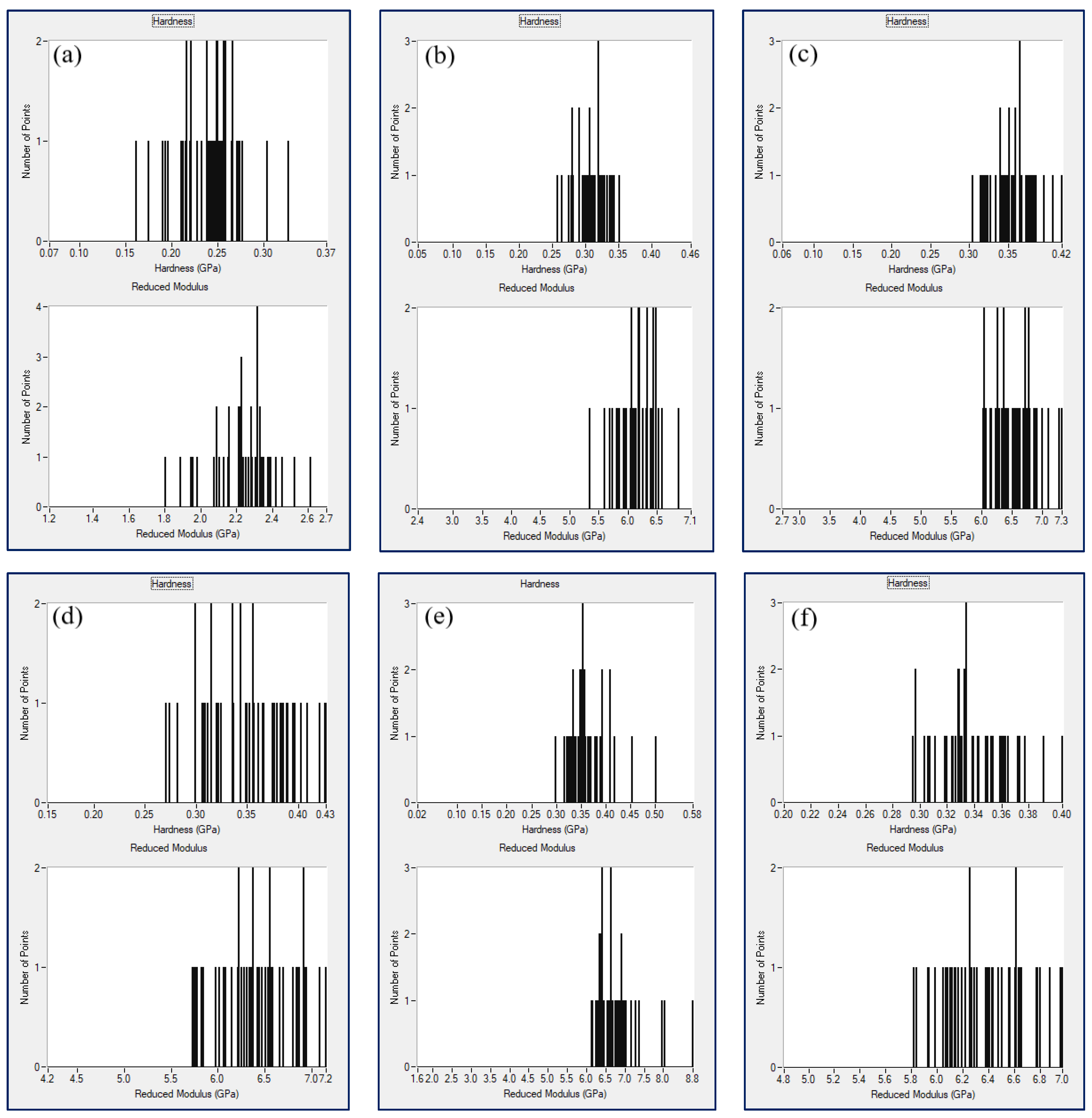 Nanomaterials 12 00709 g004