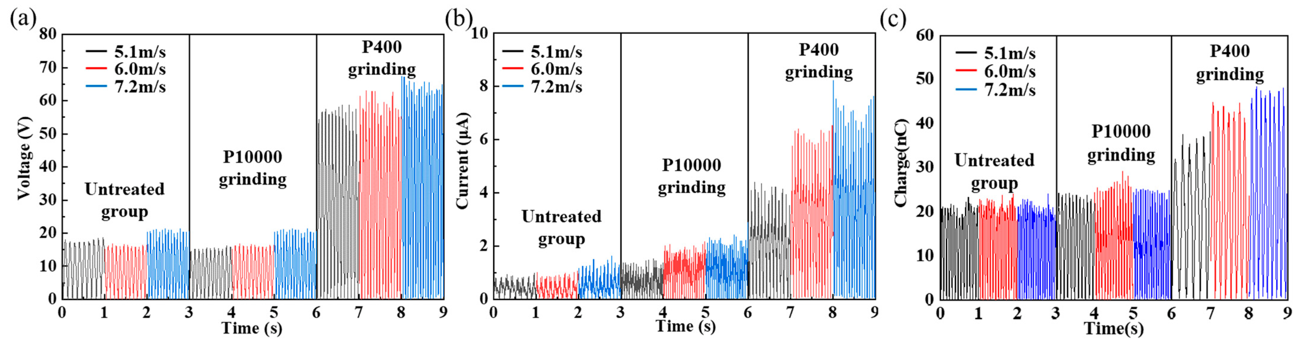Nanomaterials 12 00721 g004