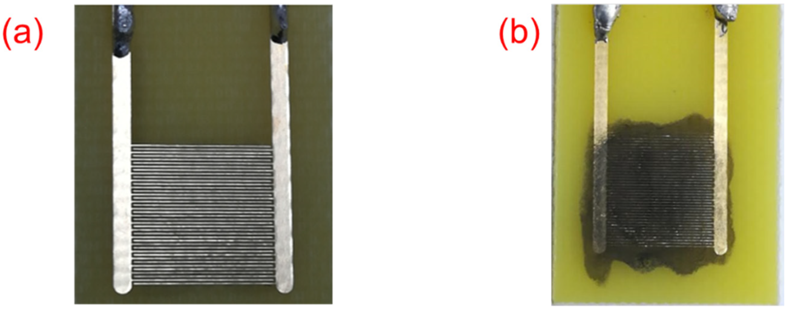 Nanomaterials 12 00727 g001