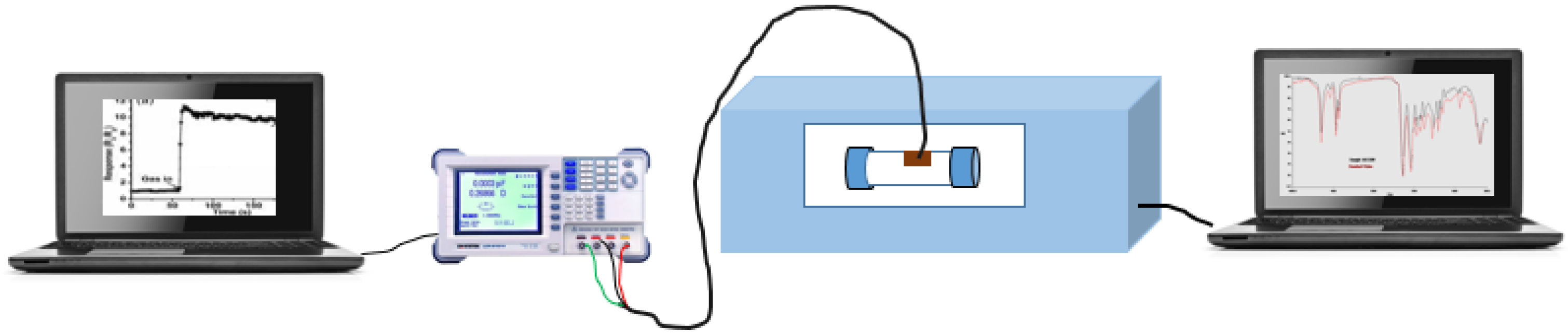 Nanomaterials 12 00727 g003