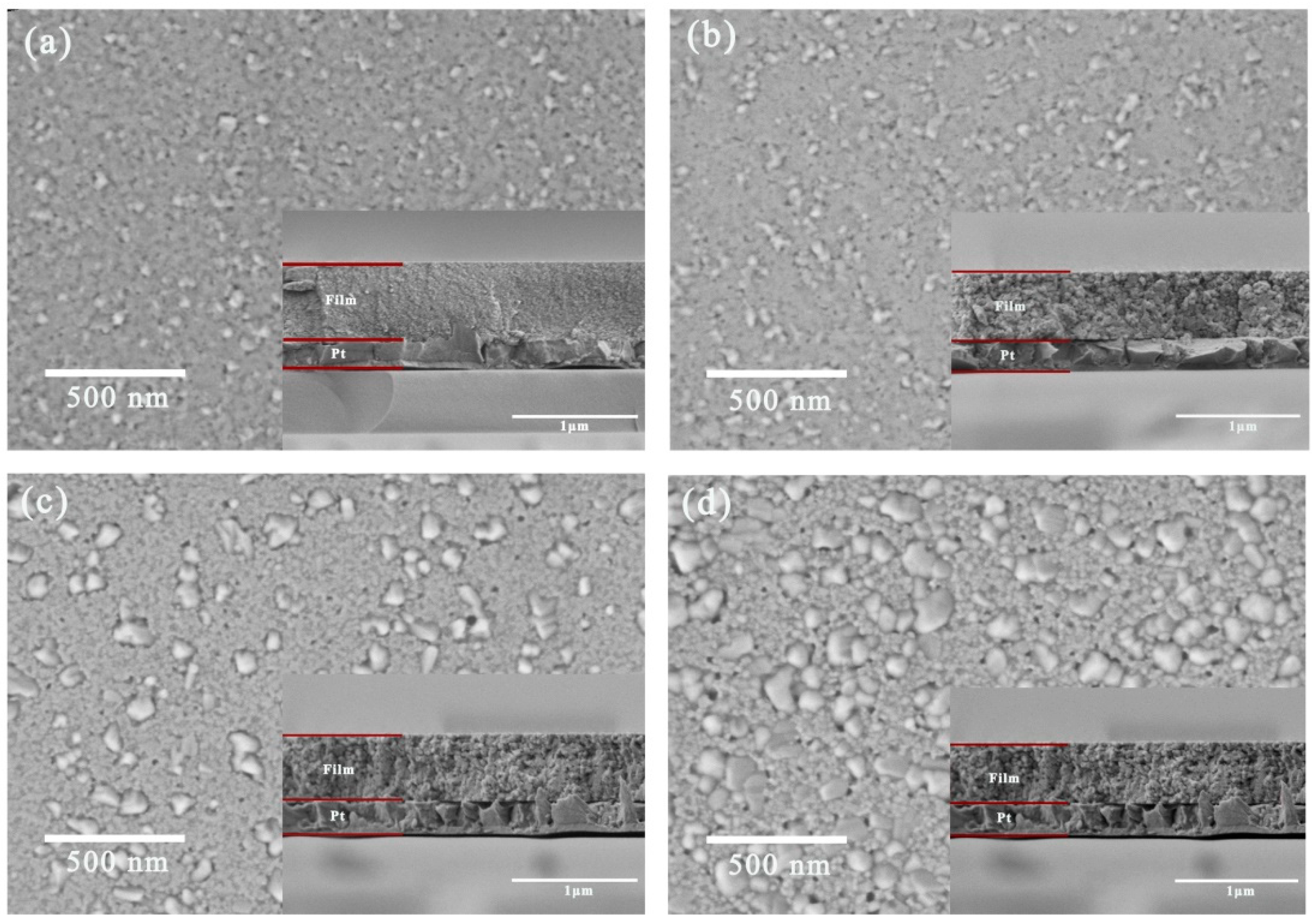 Nanomaterials 12 00730 g002 Nanomaterials 12 00730 g002