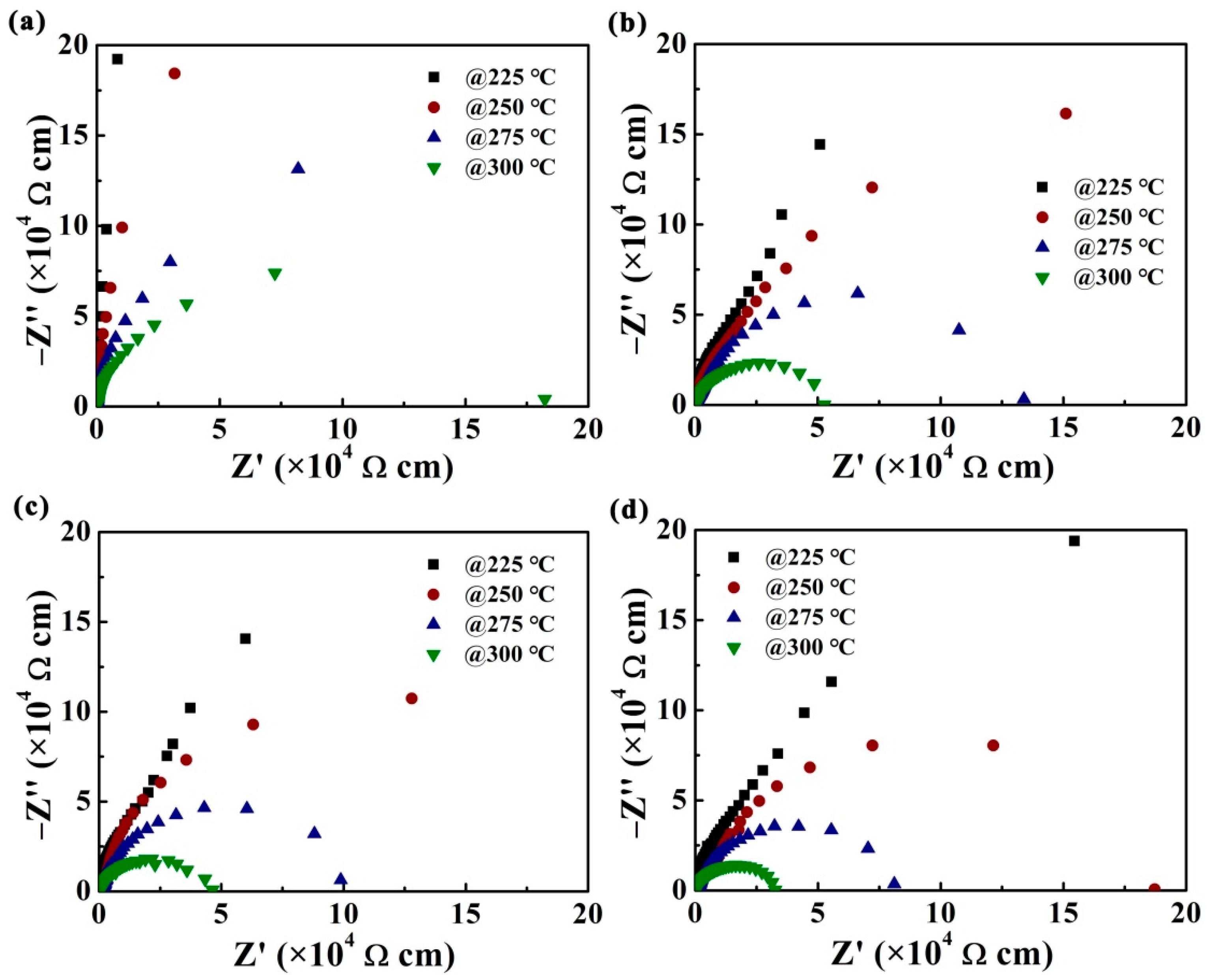 Nanomaterials 12 00730 g004 Nanomaterials 12 00730 g004