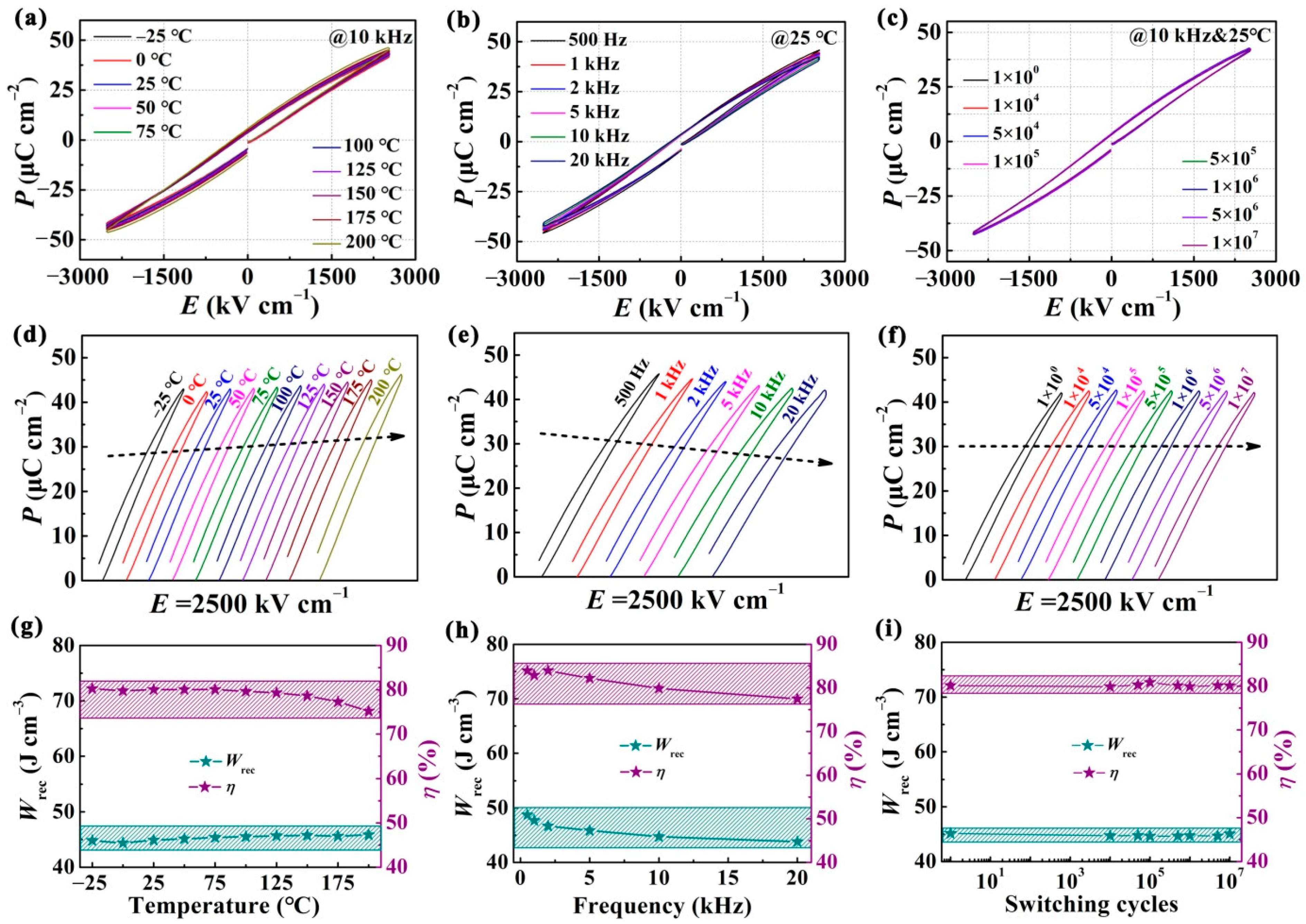 Nanomaterials 12 00730 g006 Nanomaterials 12 00730 g006