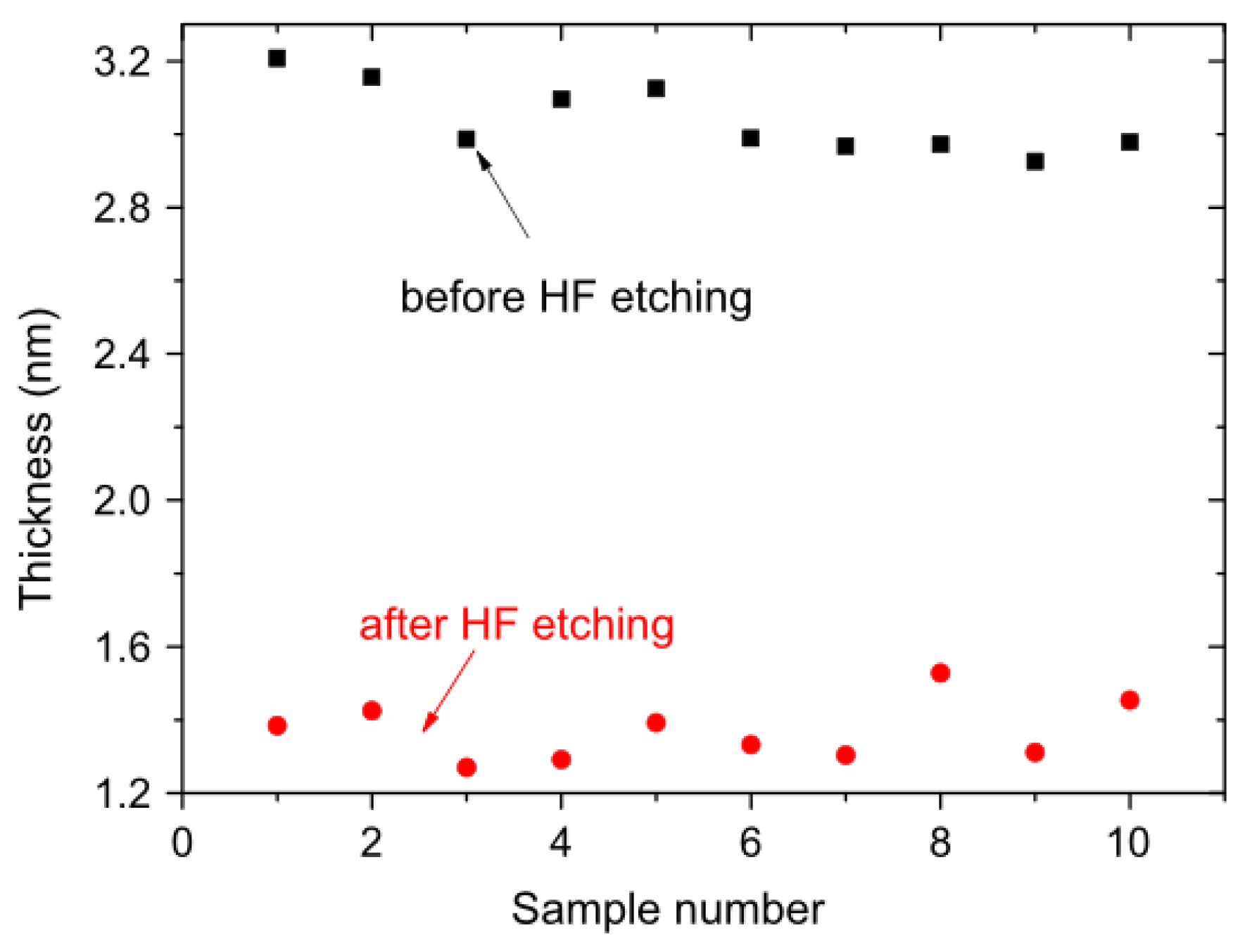 Nanomaterials 12 00741 g006 Nanomaterials 12 00741 g006