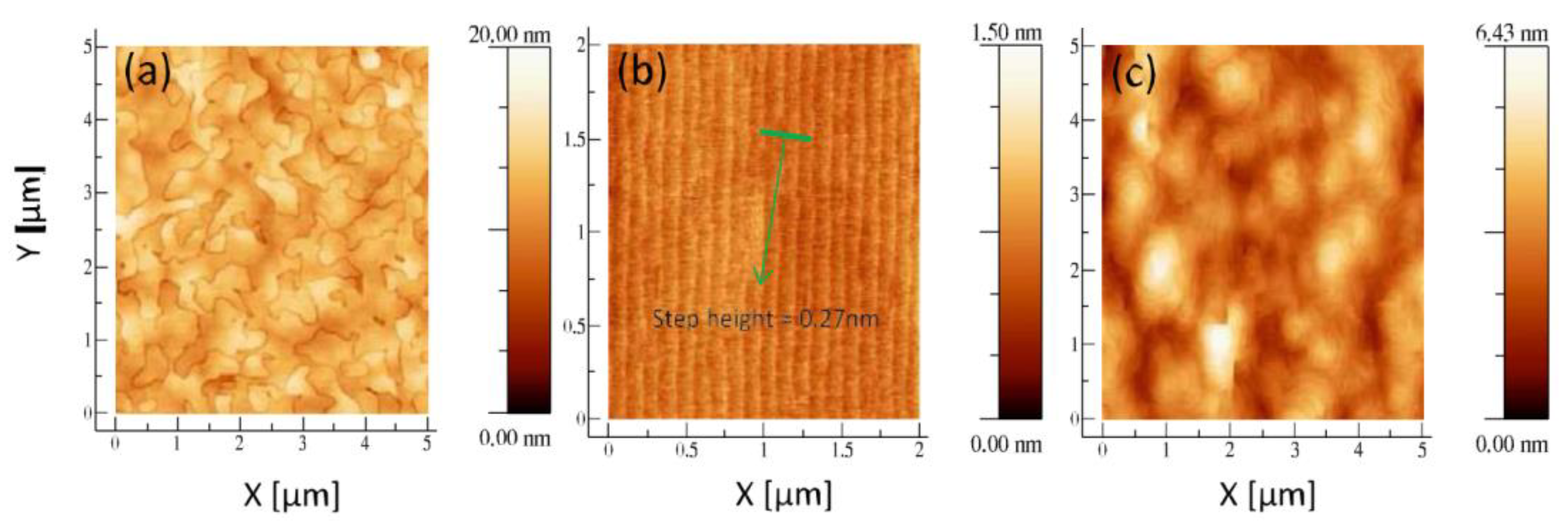 Nanomaterials 12 00741 g010 Nanomaterials 12 00741 g010