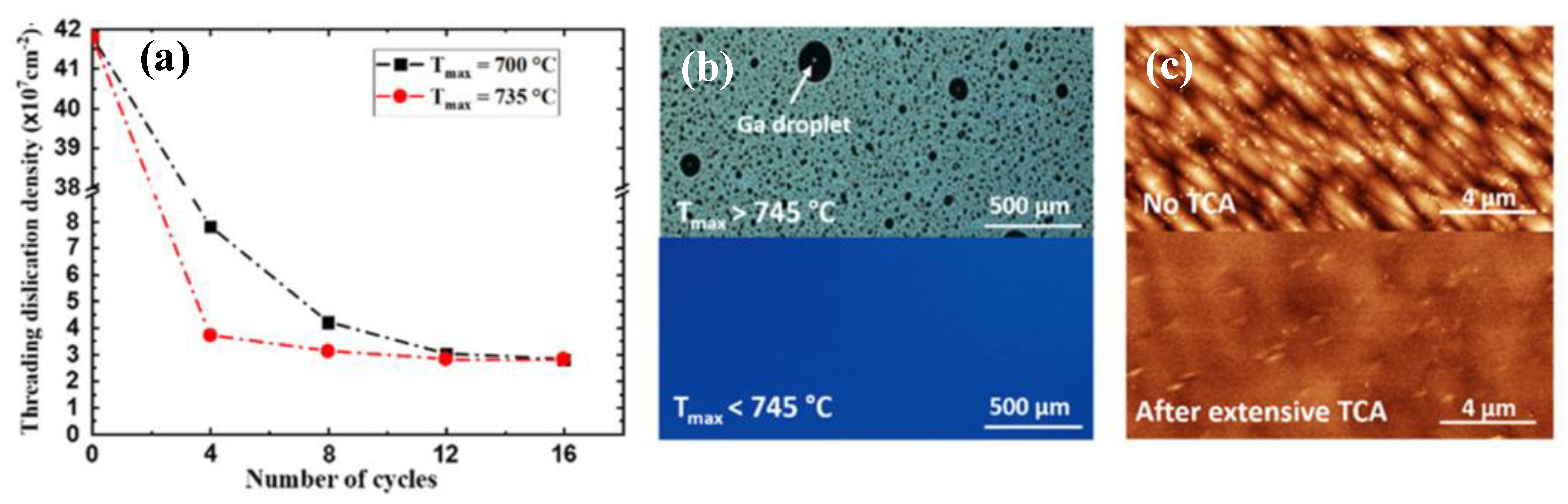 Nanomaterials 12 00741 g014 Nanomaterials 12 00741 g014