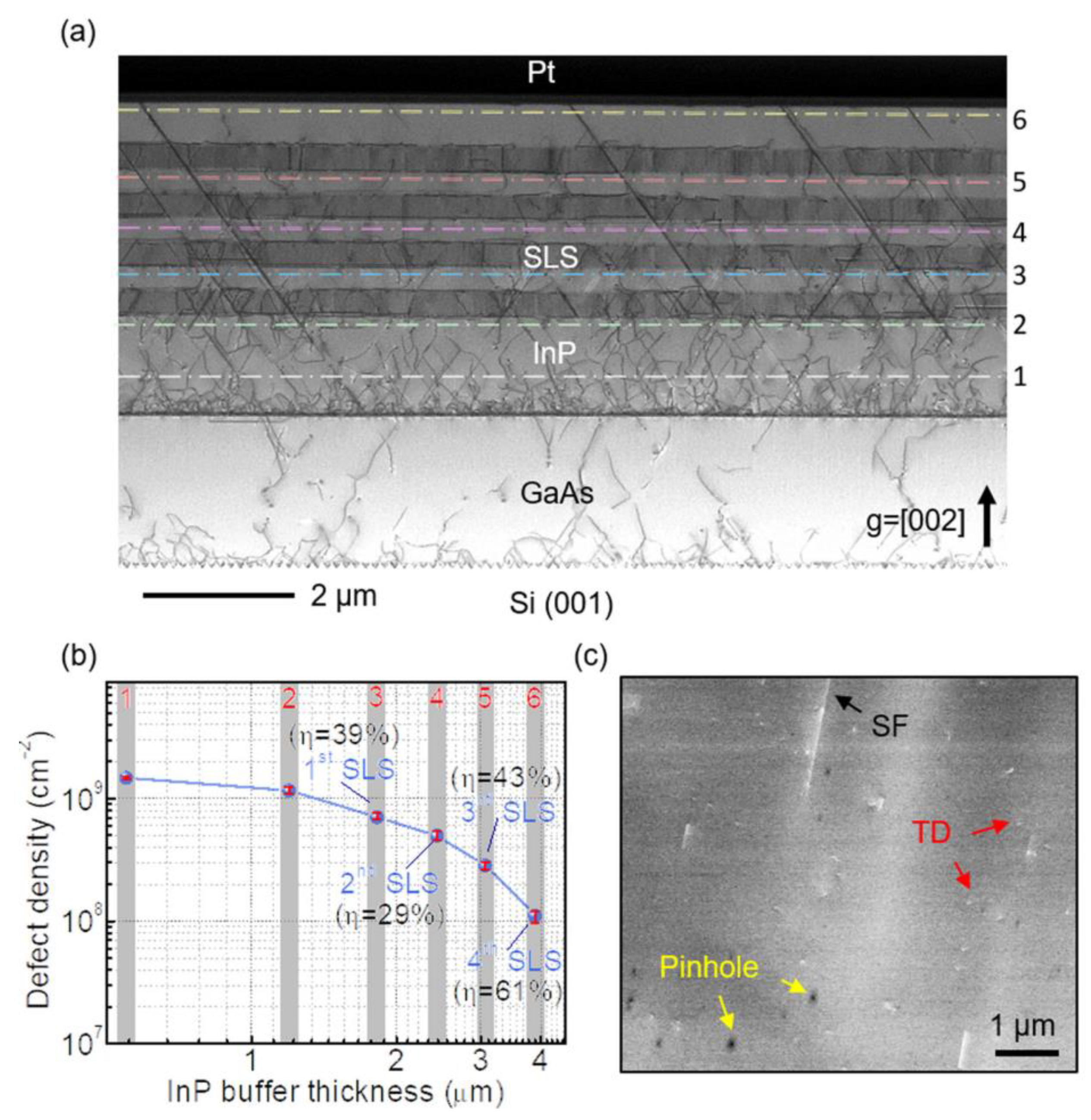 Nanomaterials 12 00741 g018 Nanomaterials 12 00741 g018
