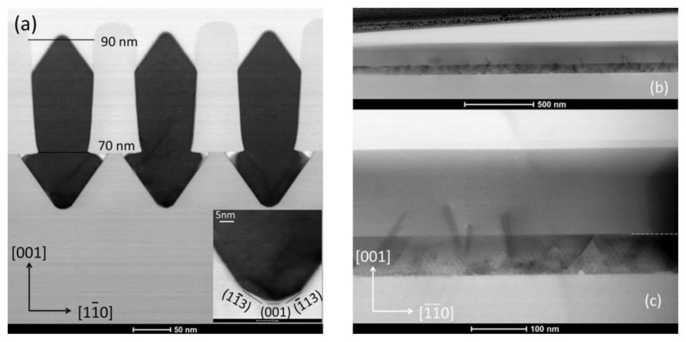 Nanomaterials 12 00741 g024 Nanomaterials 12 00741 g024