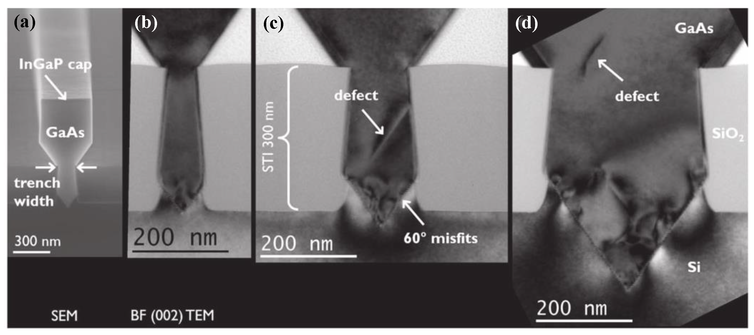 Nanomaterials 12 00741 g025 Nanomaterials 12 00741 g025