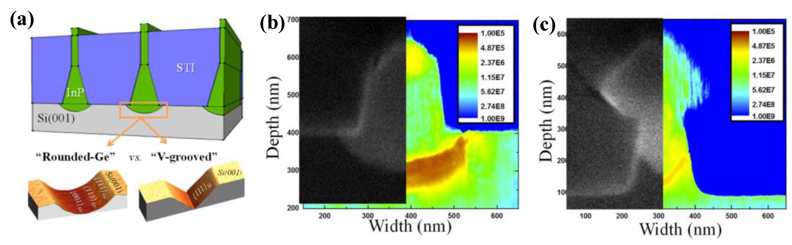 Nanomaterials 12 00741 g027 Nanomaterials 12 00741 g027
