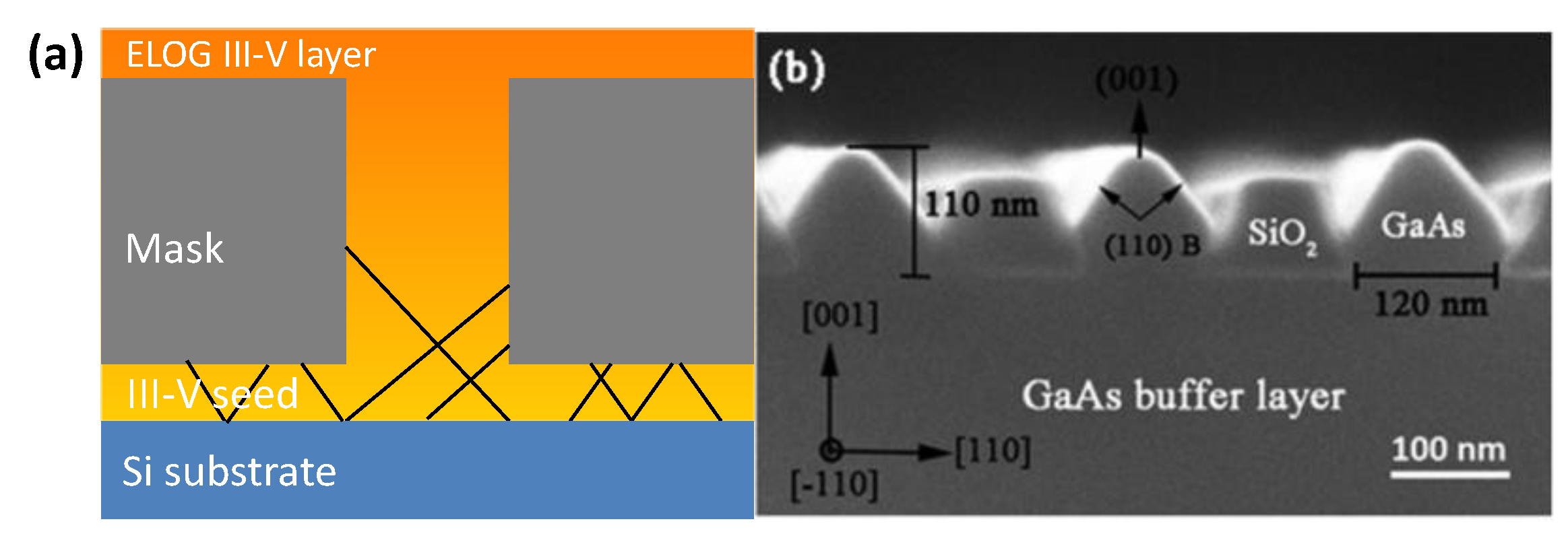 Nanomaterials 12 00741 g033a Nanomaterials 12 00741 g033a