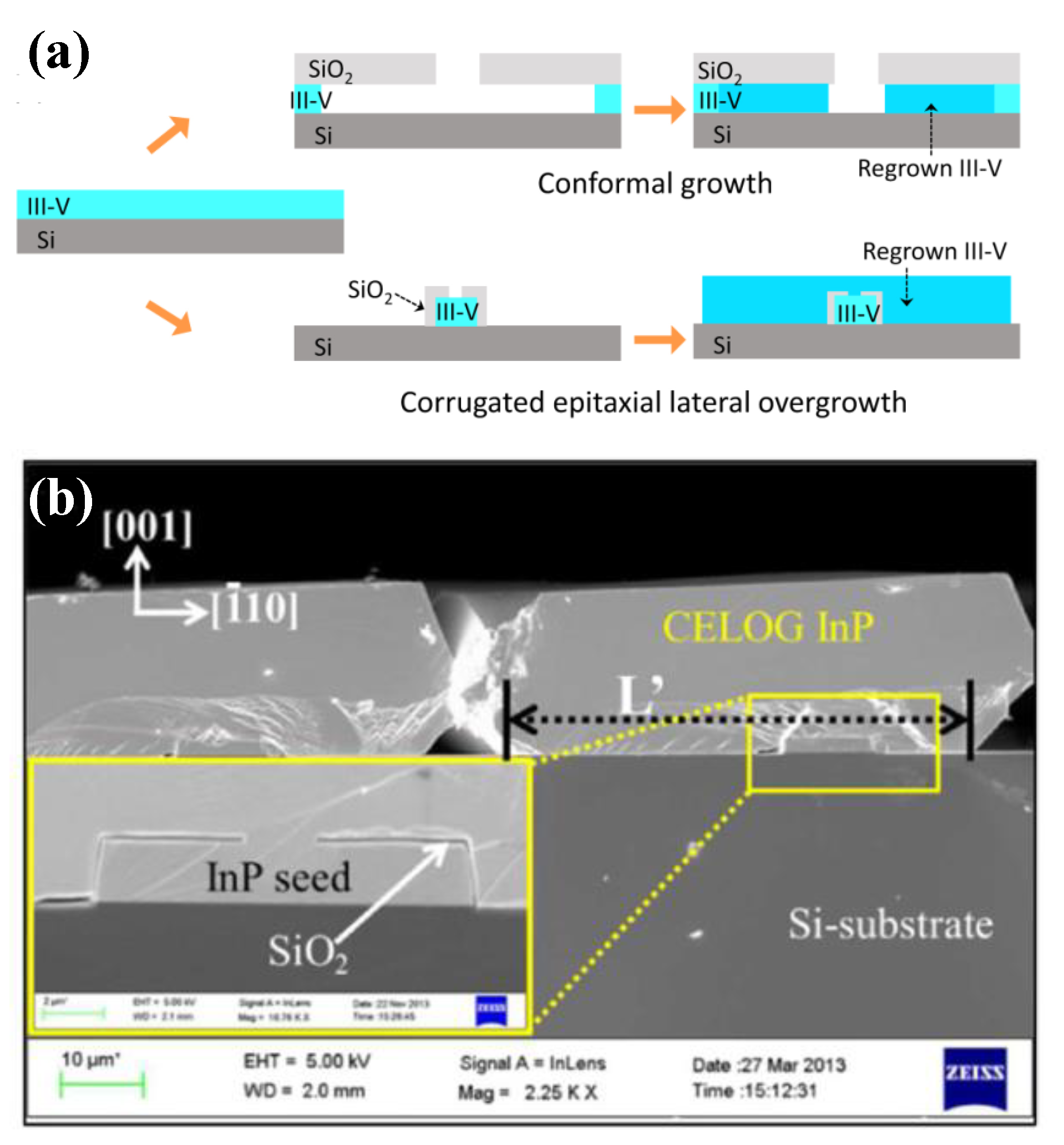 Nanomaterials 12 00741 g034 Nanomaterials 12 00741 g034