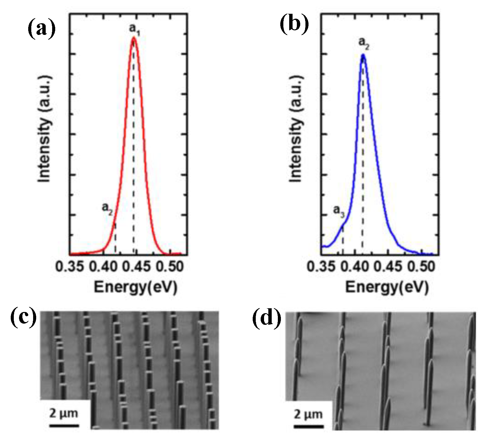Nanomaterials 12 00741 g036 Nanomaterials 12 00741 g036