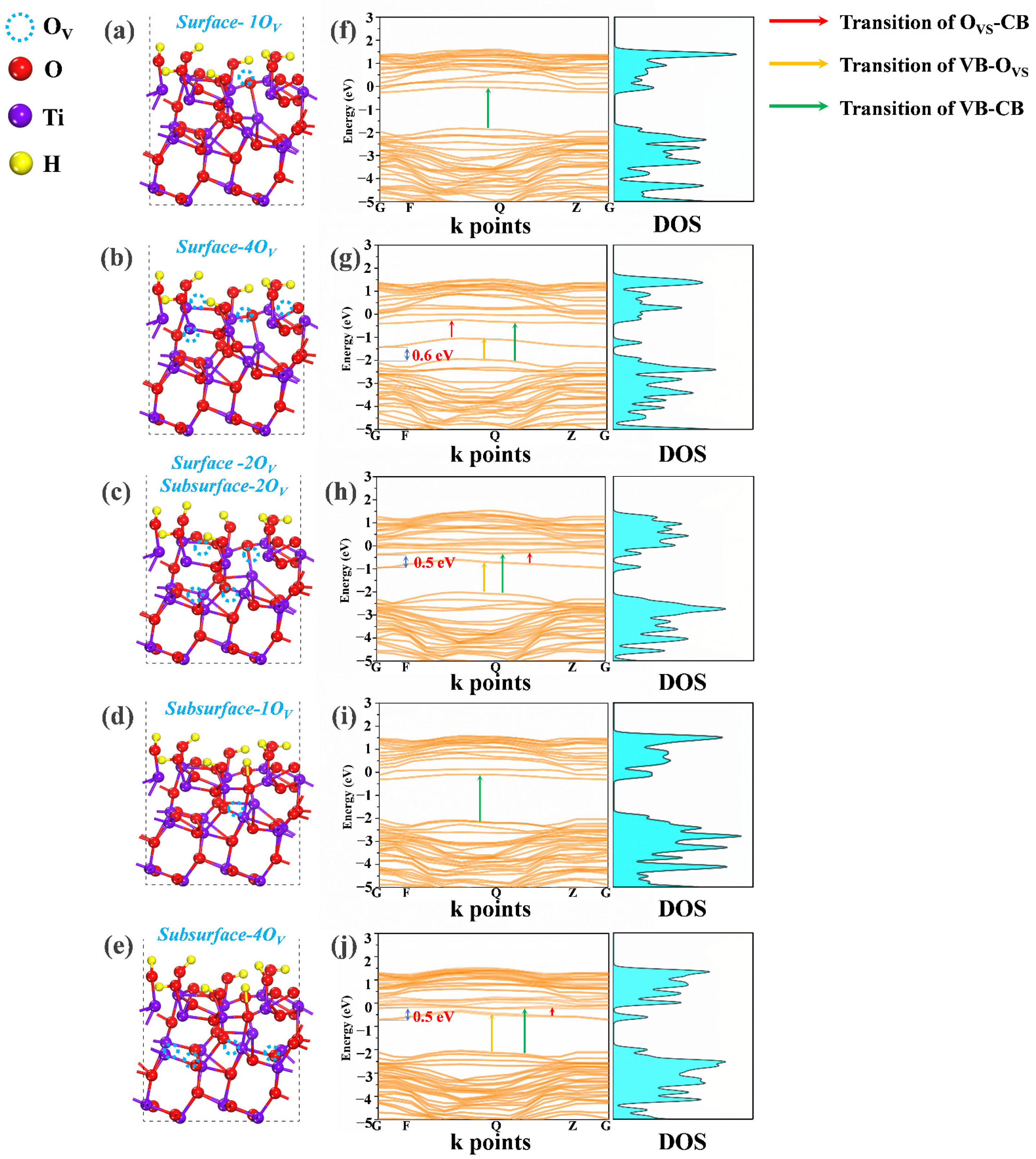 Nanomaterials 12 00742 g006