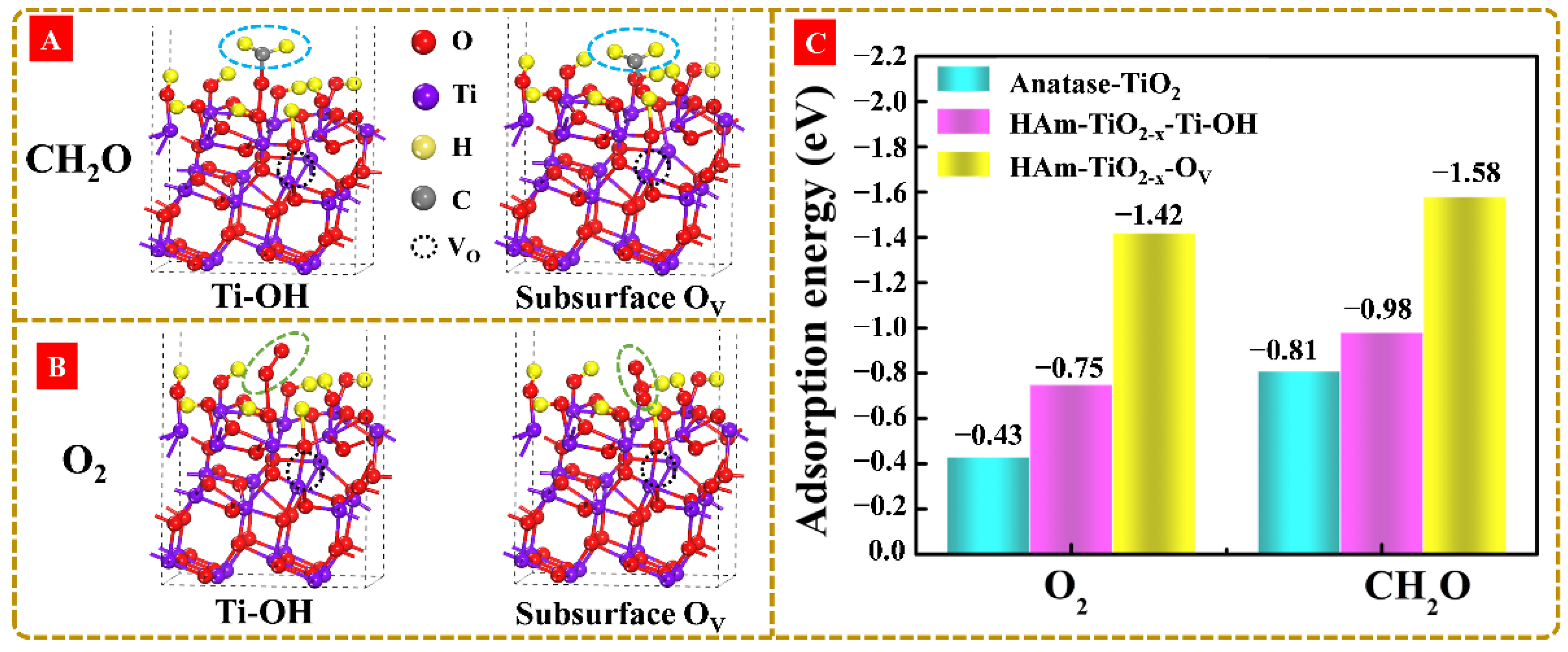 Nanomaterials 12 00742 g011