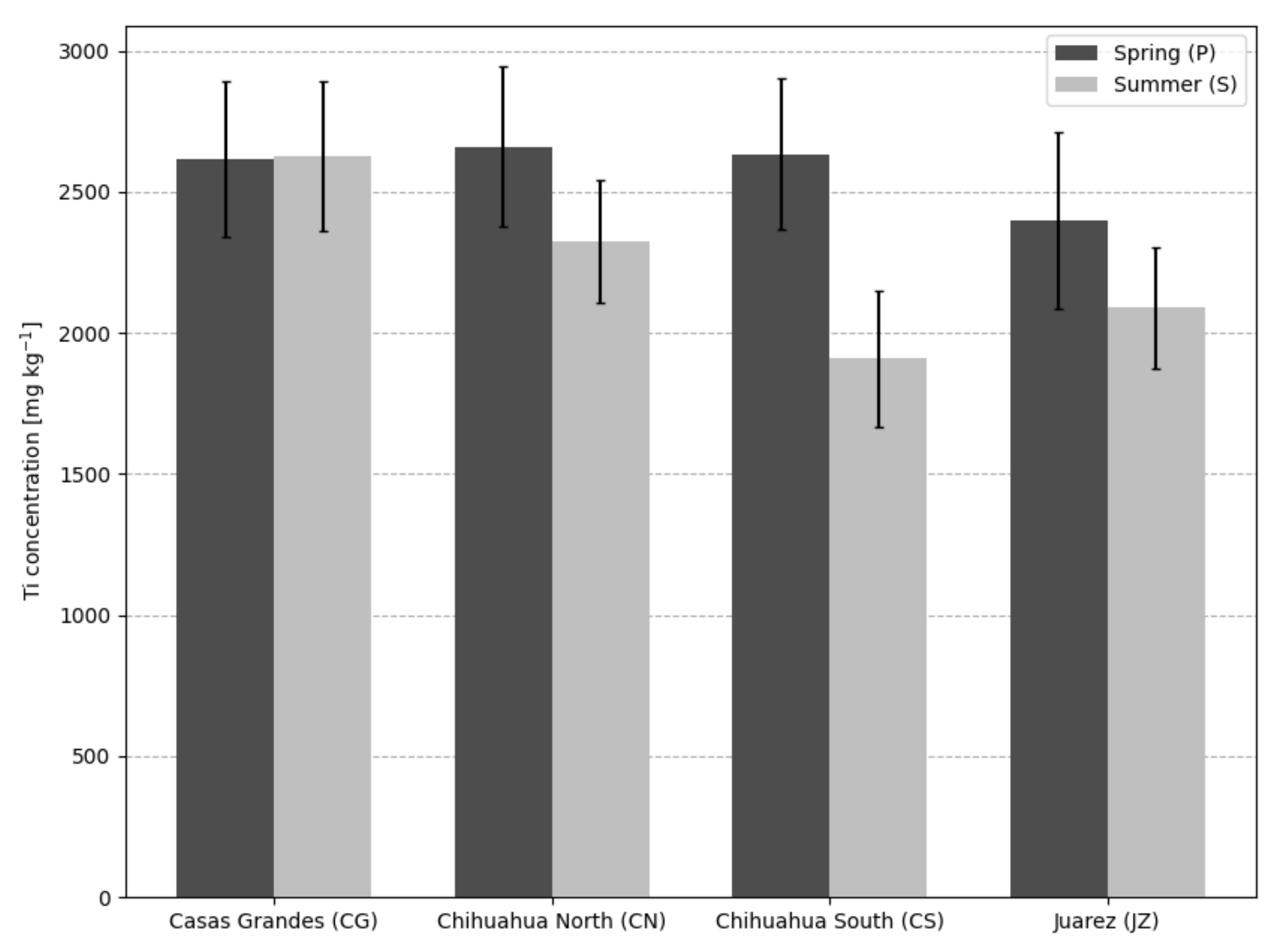 Nanomaterials 12 00744 g002